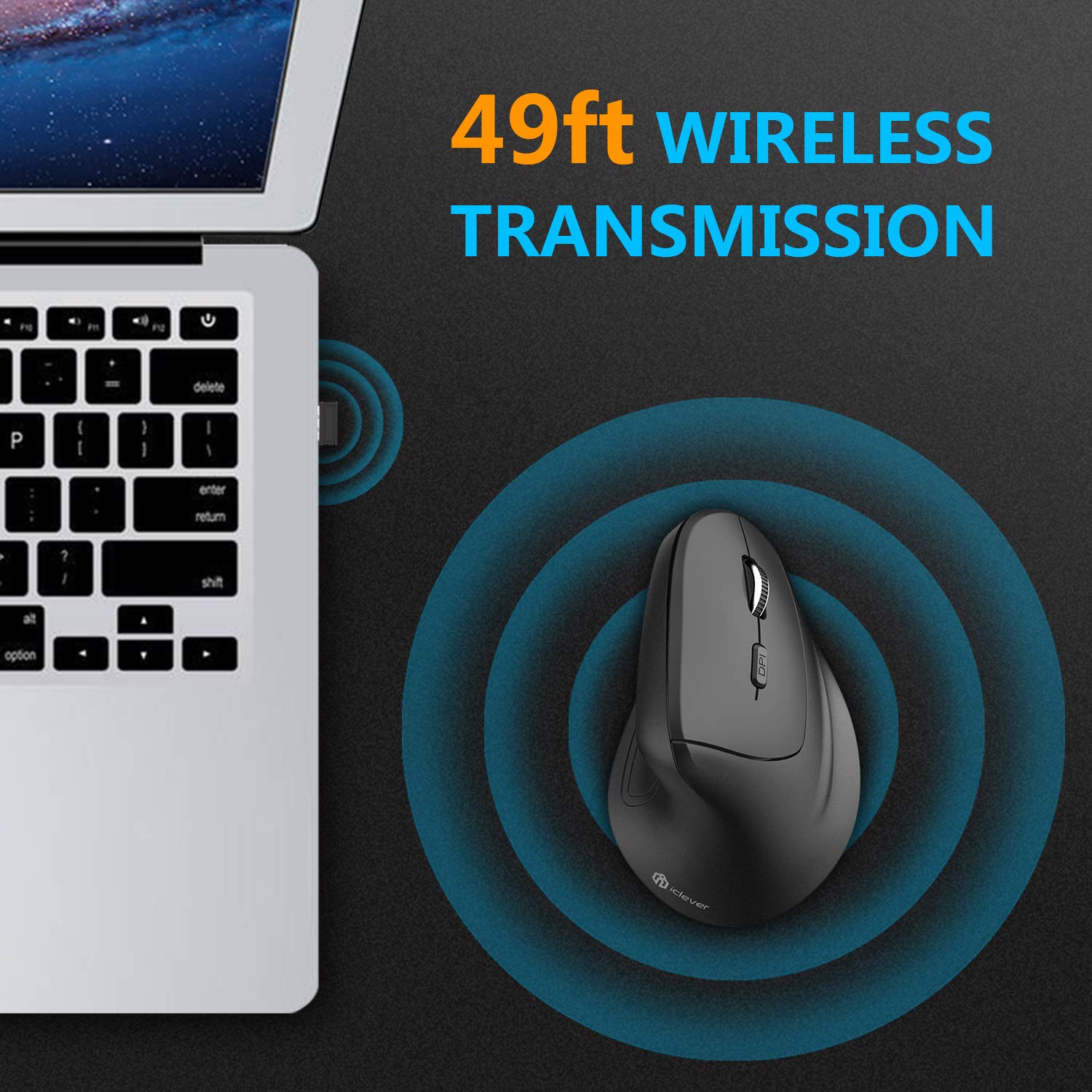 Iclever Ergonomic Mouse, Wm101 Wireless Vertical Mouse 6 Buttons With Adjustable Dpi 1000/1600/2000/2400 Comfortable 2.4G Optica