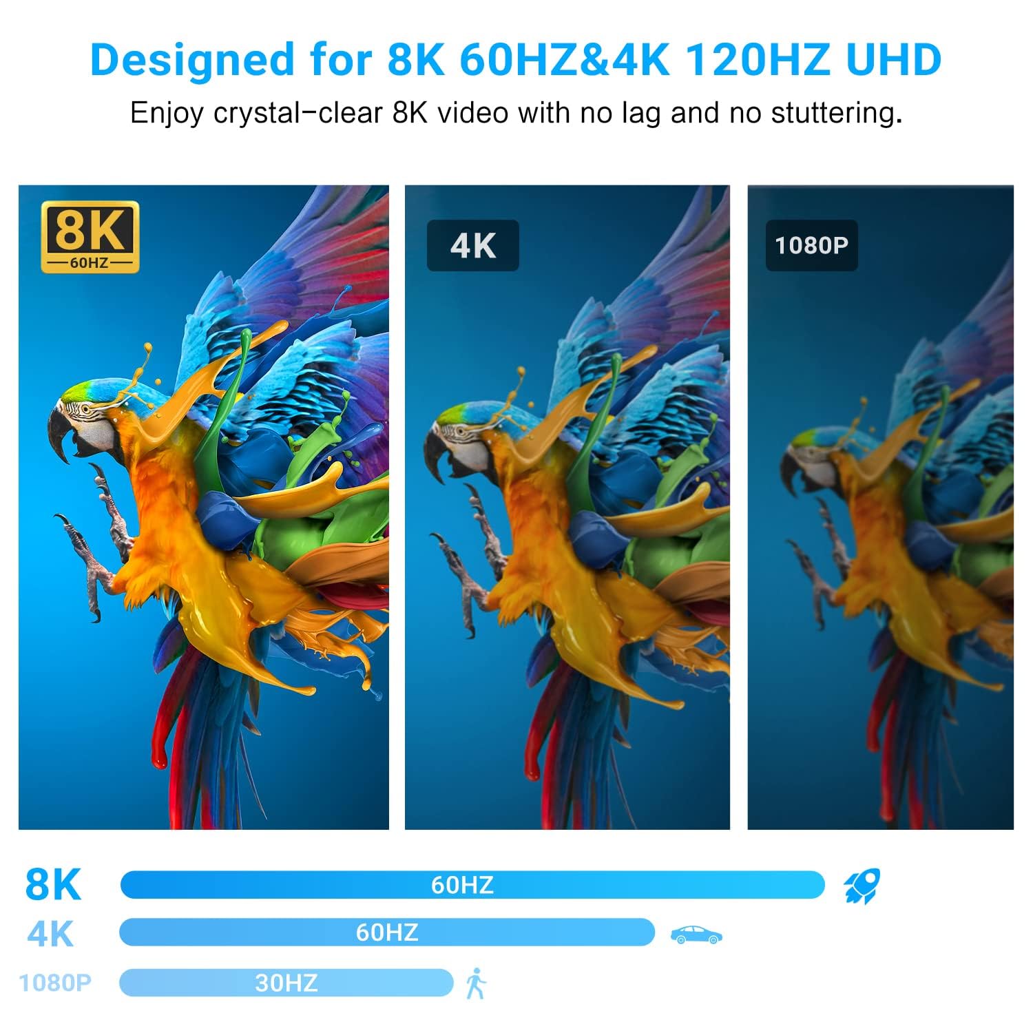 Ferrisa 8K 4X2 Hdmi Matrix 4 In 2 Out Hdmi 2.1 Matrix Hdmi Video Switcher Splitter +Optical & L/R Audio Output,Support 4K 120Hz,Hdr10 Hdcp2.3 Dol By Vision Atmos Spdif 5.1Ch Arc Cec With Ir Remote