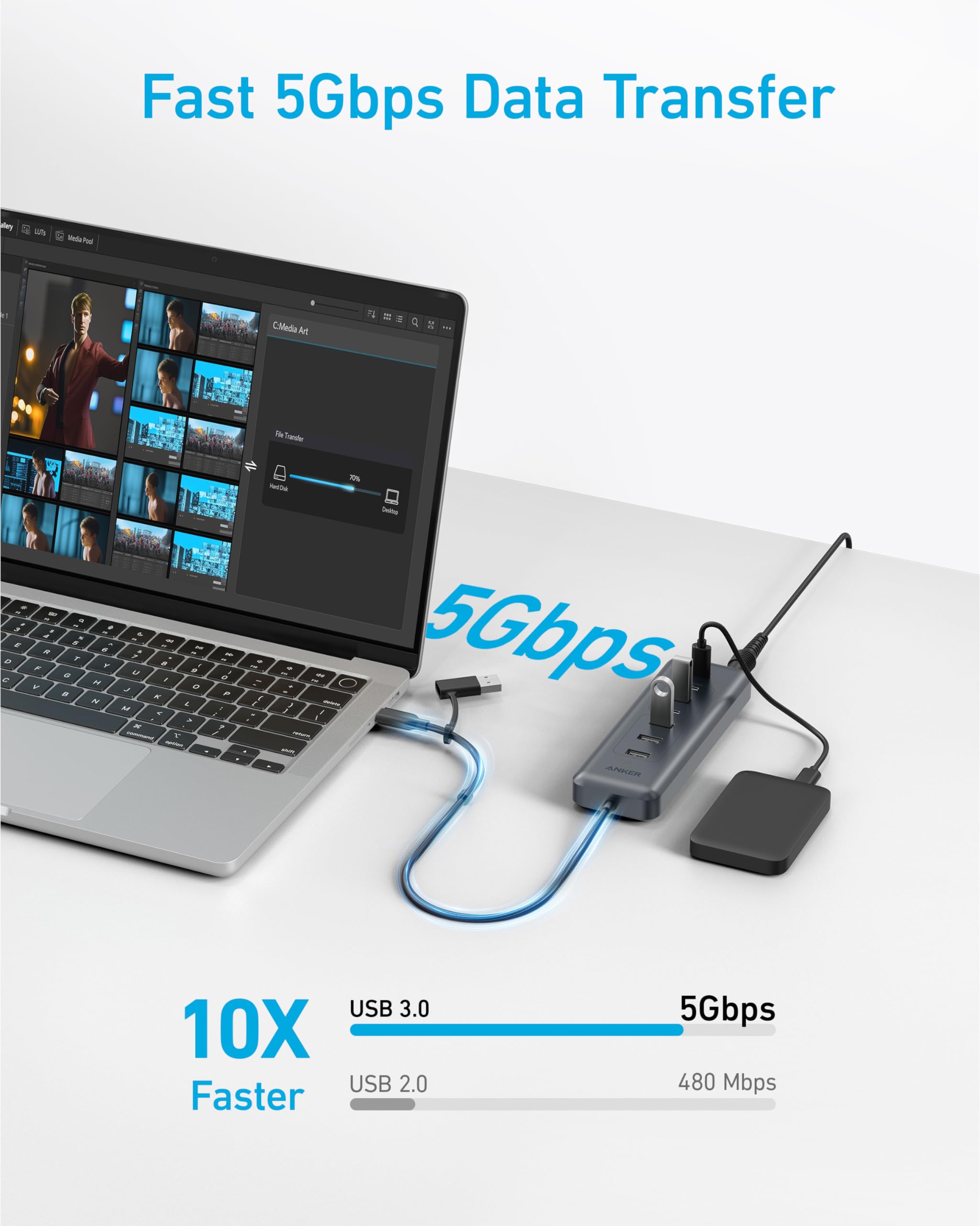 Anker Usb C Hub, 8 In 1 5Gbps Data Hub, Usb Splitter, With 3 Usb A And 4 Usb C Ports, 100W Usb C Pd In, 2 In 1 Usb Connector, Fo
