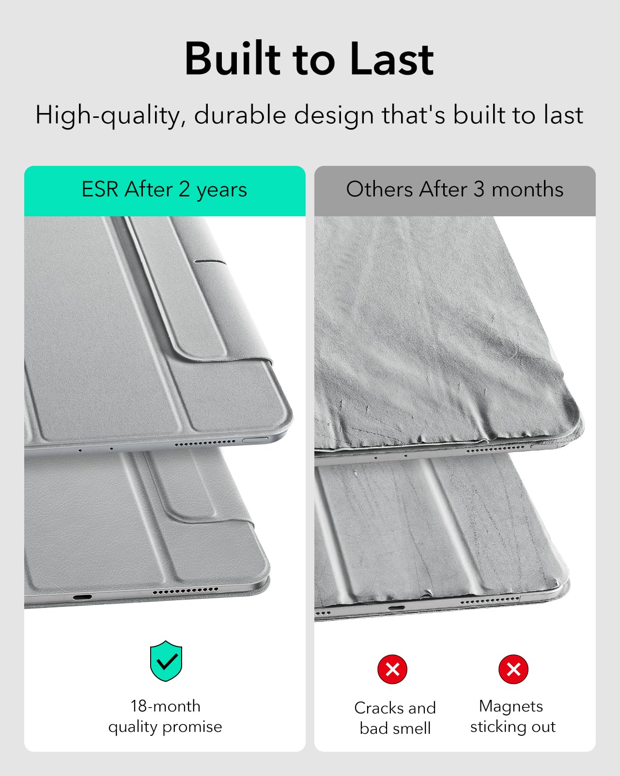 Esr For Ipad Pro 11 Inch Case 2024 5Th Gen(M4), Powerful Magnetic Attachment, Slim Trifold Stand Case, Supports Pencil Pro And Pencil(Usb C), Auto Sleep/Wake, Rebound Series, Silver Gray