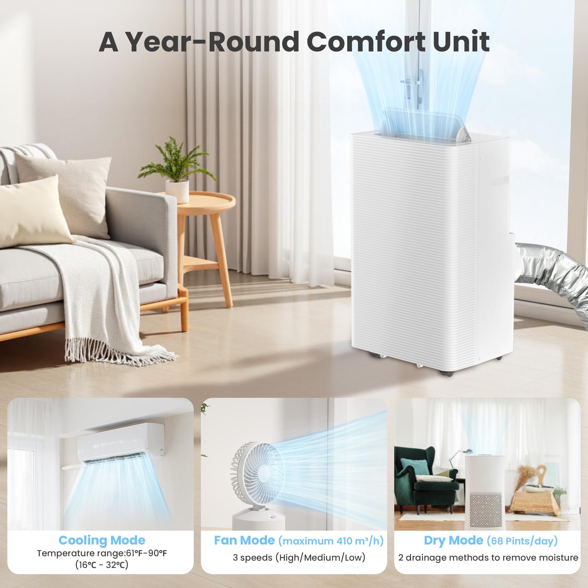 Candy 14,000 Btu Portable Air Conditioner For Rooms Up To 700 Sq.Ft,3-In-1 Cooling/Dehumidifier/Fan Ac Unit 3 Speed,Auto Swing,R