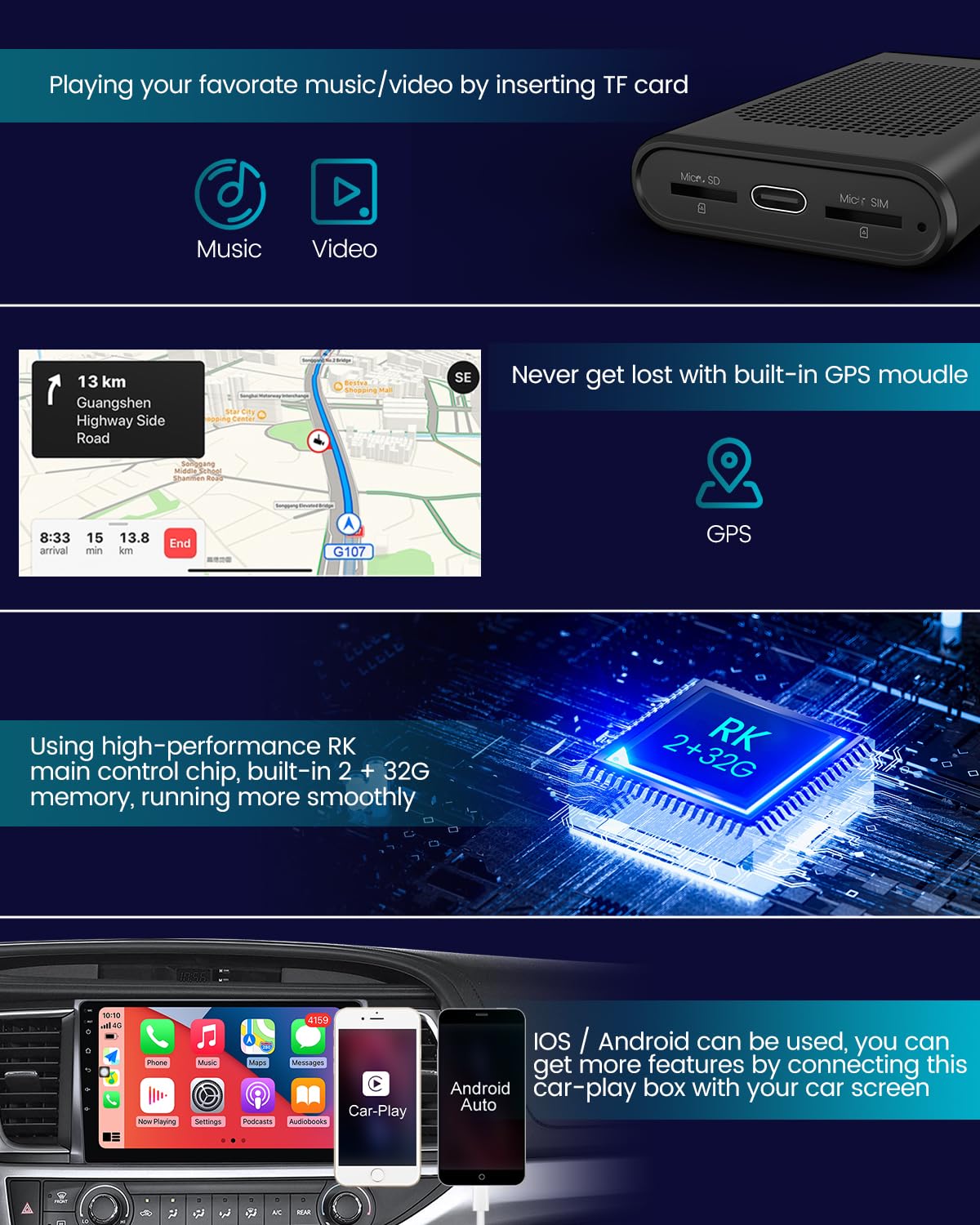 Mekedetech Wireless Carplay &Android Auto Adapter,2+32G Android Ai Box Compatible With Netflix &Youtube,Convert For Cars With Fa