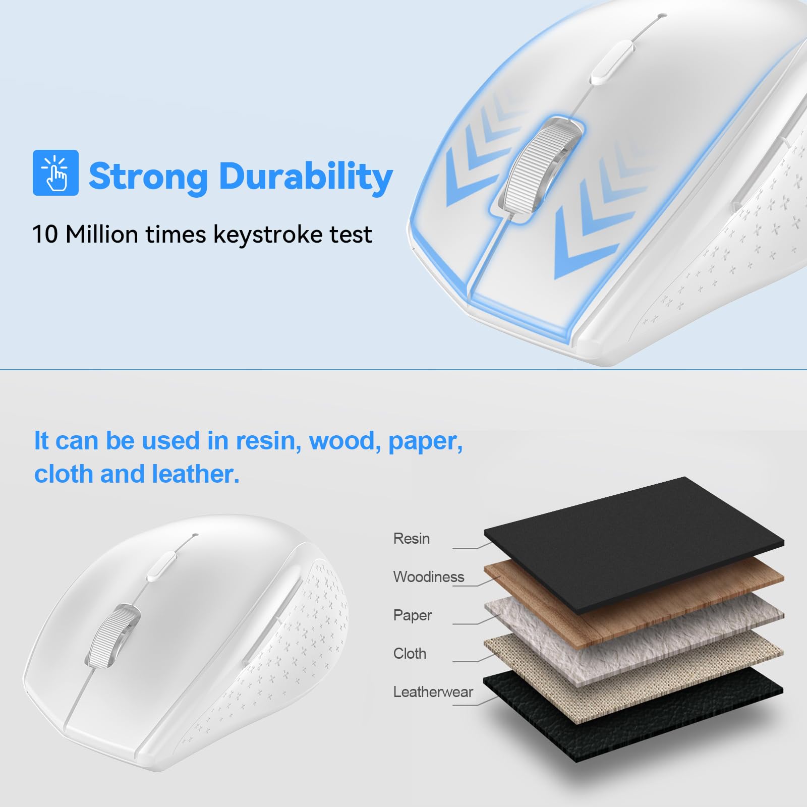 Tecknet Bluetooth Mouse, 4800 Dpi Wireless Mouse, 2 Year Battery Computer Mouse 6 Adjustable Dpi, 6 Buttons Compatible With Lapt