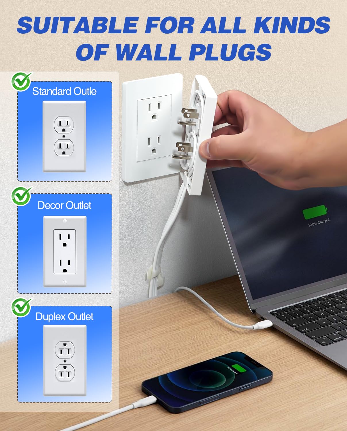 Saker Outlet Cover Extension Cord | 10Ft Flat Extension Cord With 3 Outlets,1625W | Universal Size Outlet Concealer | Outlet Cov