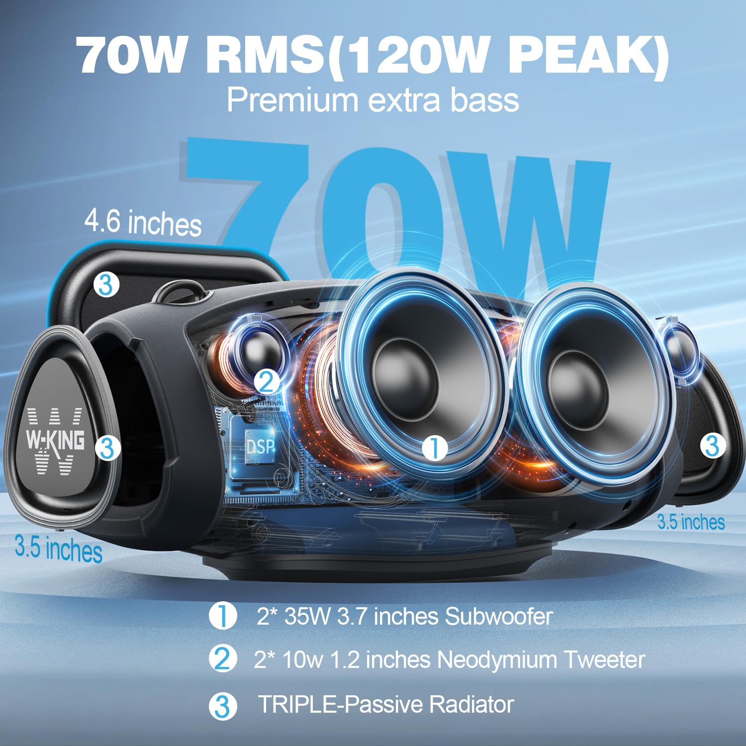 W King Portable Loud Bluetooth Speaker Wireless,120W Peak Waterproof Outdoor Speakers Party Boombox 2 Subwoofer, Triple Passive Radiators 70W Omnidirectional Hifi Deep Bass/42H/Powerbank/Tf/Aux/Opener
