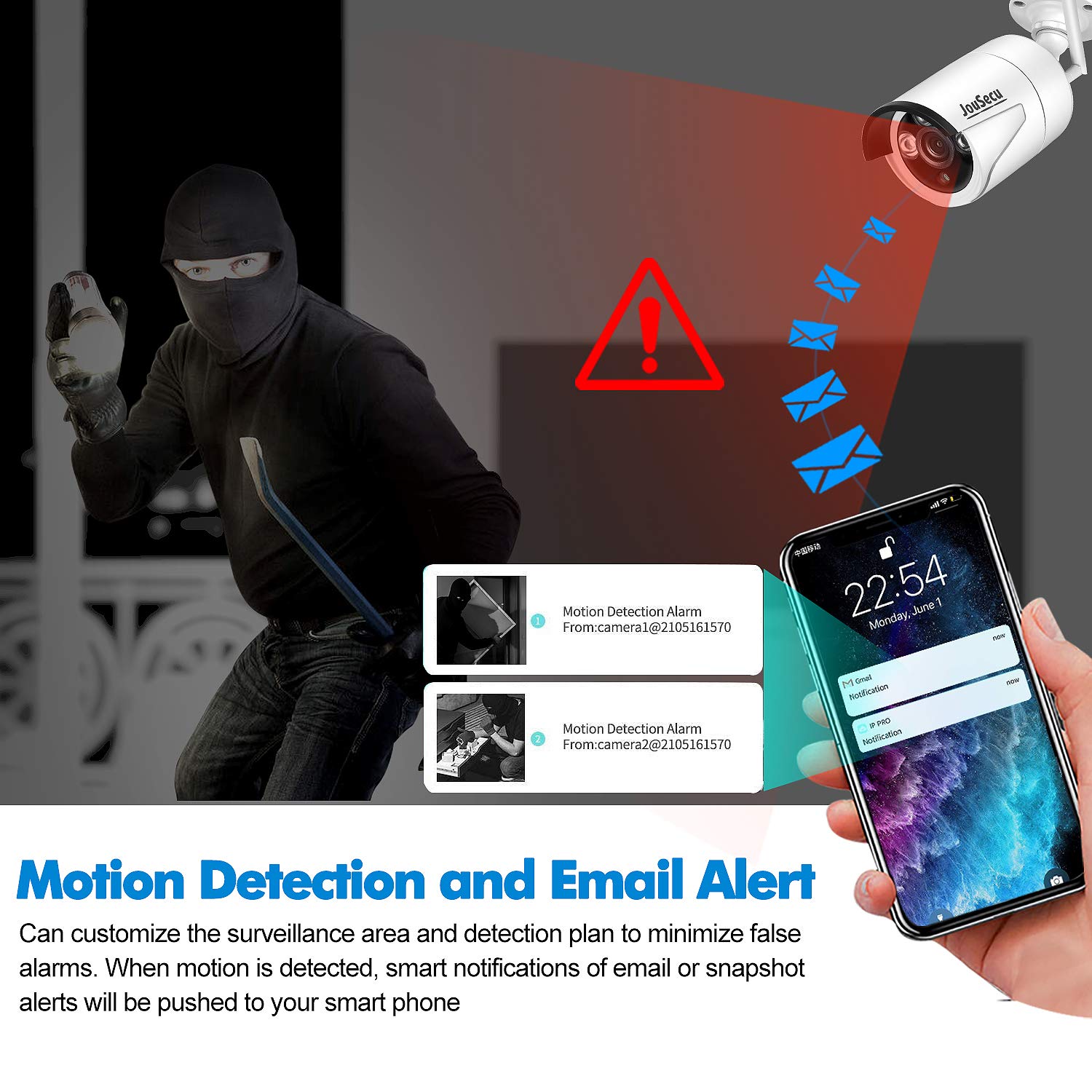 Jousecu Home Security Camera System Wireless Surveillance Nvr Kit With 1A Power Supply, Only Compatible Nvr Network Video Recroder System(Model:N029/N029 4C0T/N029 8C2T)