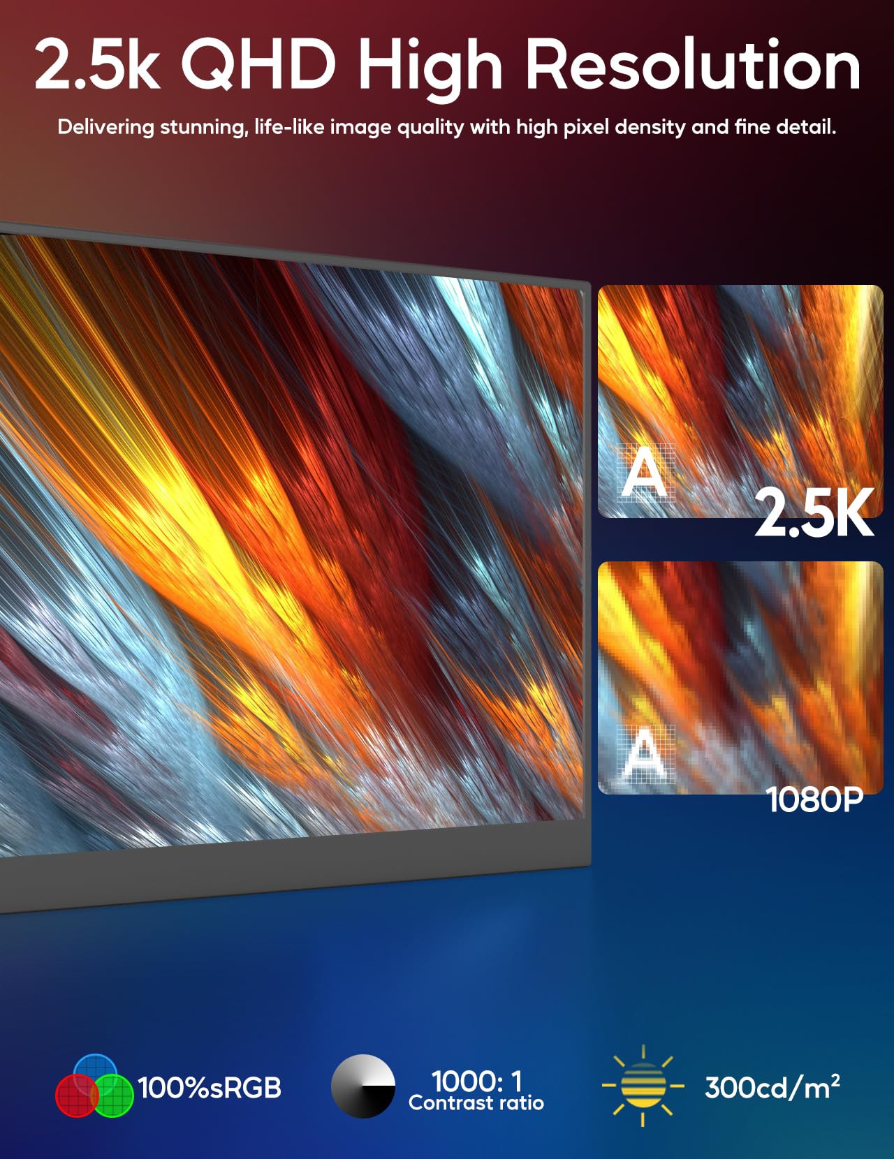 Keeptime 16'' 2.5K 144Hz Portable Gaming Monitor For Laptop, 2560P  1440P Ips Screen With Hdr, 1000:1 Freesync, Ultra Slim & Eye