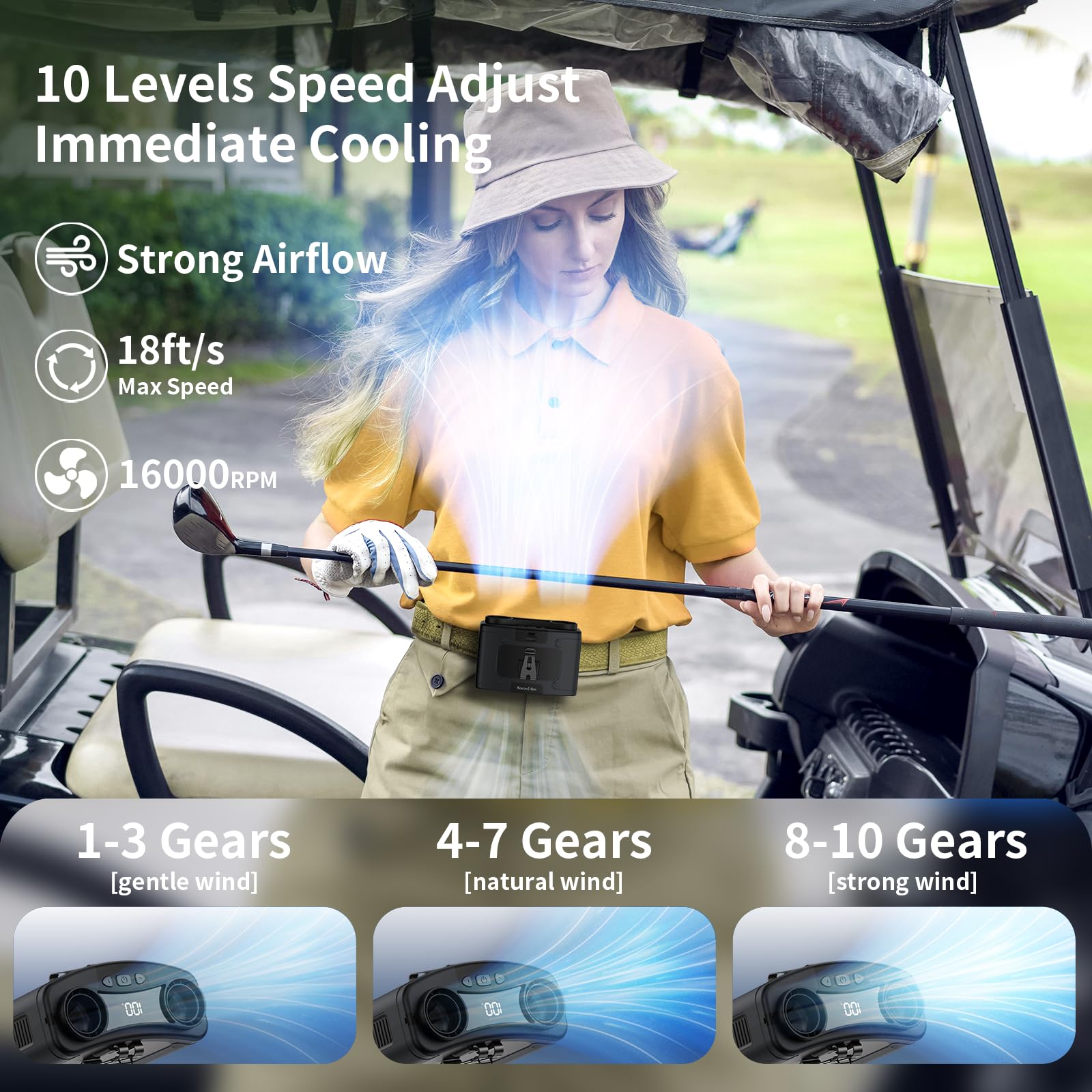 Socool 20000Mah Portable Waist Fan Clip On Wearable Belt Personal Fan Rechargeable Battery Operated, 40H Cooling Fan With 10 Spe