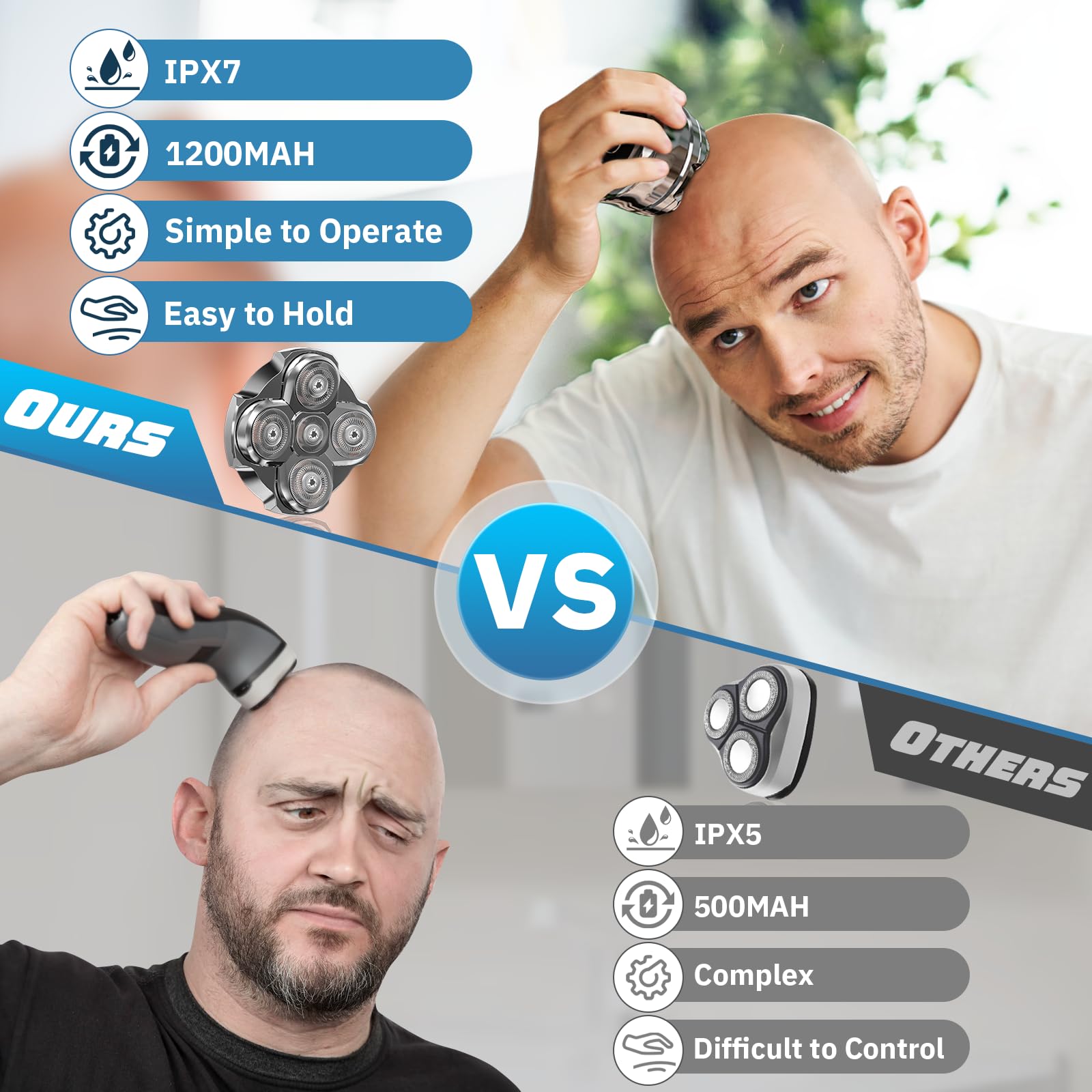 Luctry Head Shaver