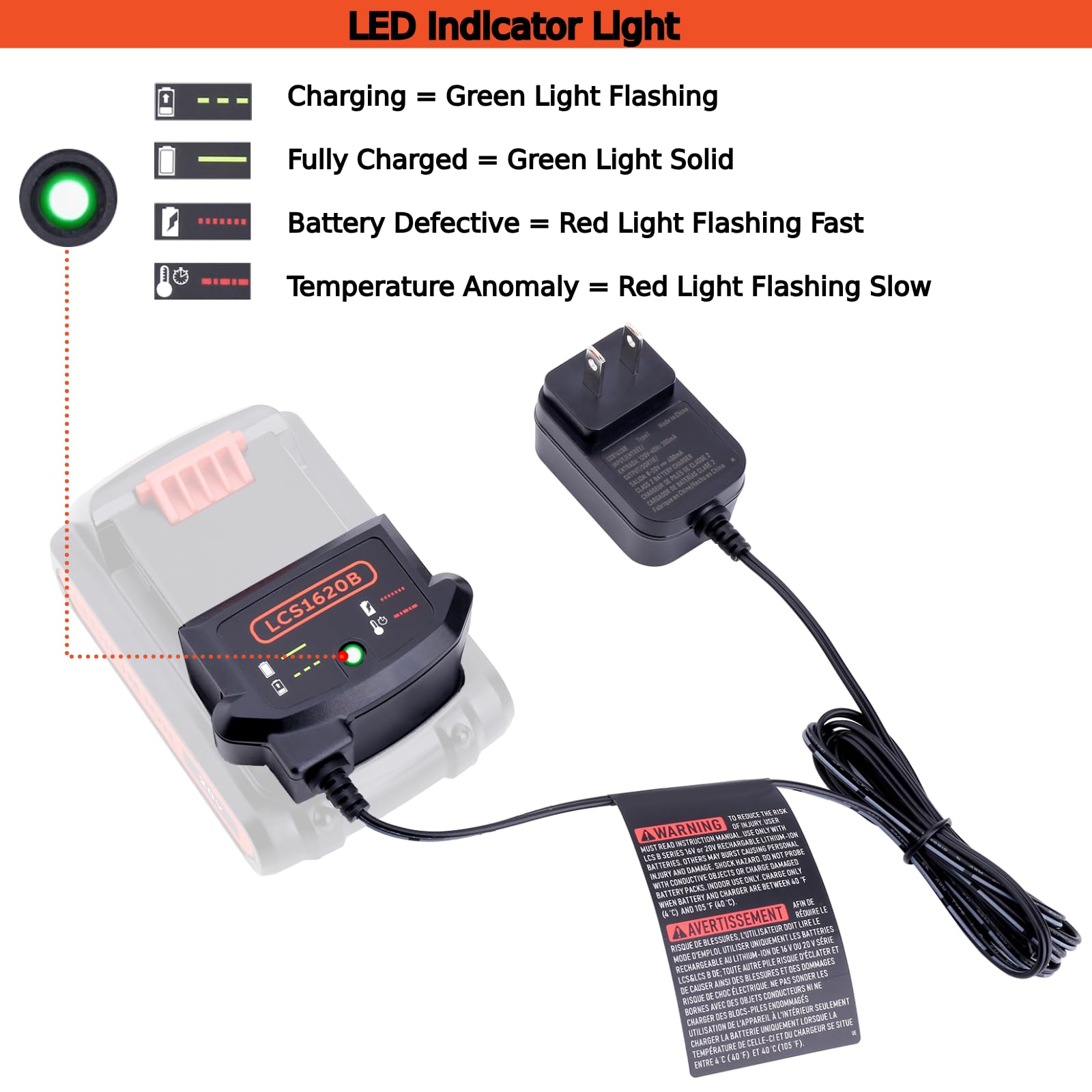 Tulepowceeng Lcs1620B Charger Compatible With Black And Decker 20V 12V Max Lithium Battery Lbxr20 Lbx4020 Lbx20 Lbxr2020 Replace