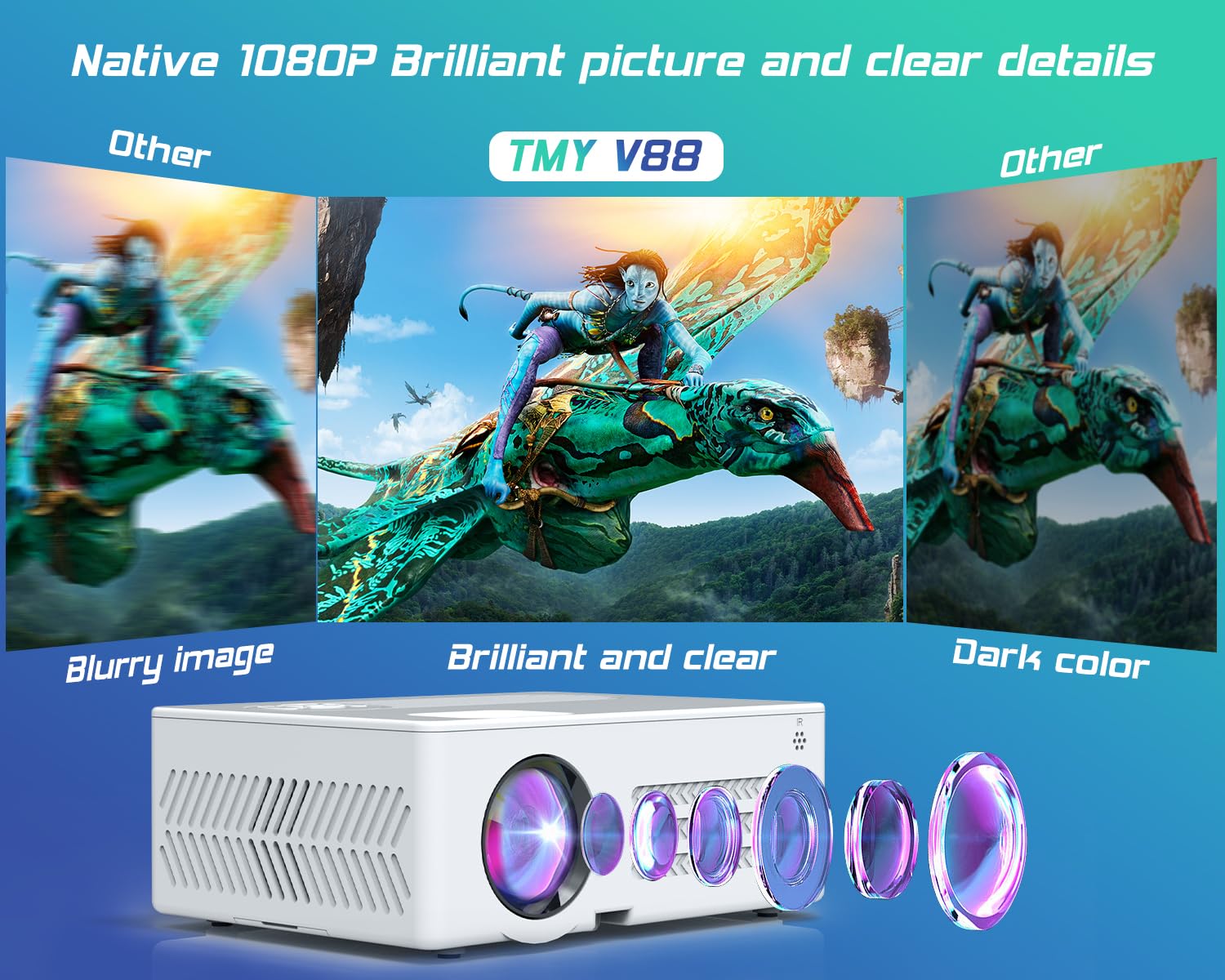 Tmy Projector With Wifi And Bluetooth?100' Screen Included?Native 1080P Outdoor Projector, 4K Supported Portable Projector, Compatible With Ios/Android/Pc/Tv Stick/Hdmi/Usb, Indoor Outdoor Use
