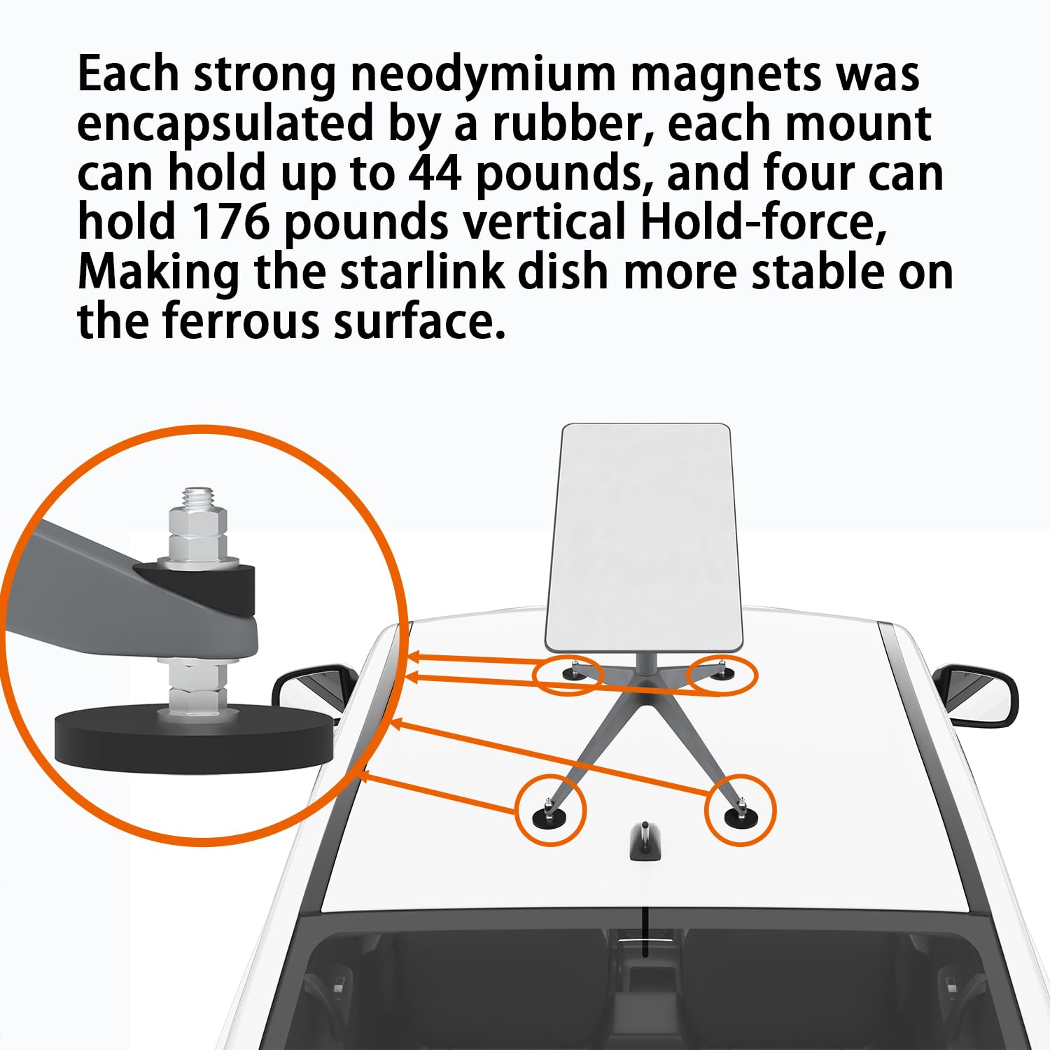 176 Pounds Magnetic Roof Mount Compatible With Starlink, Magnet Mounting Kit For Car/Camper/Suv/Trailer Compatible With Starlink
