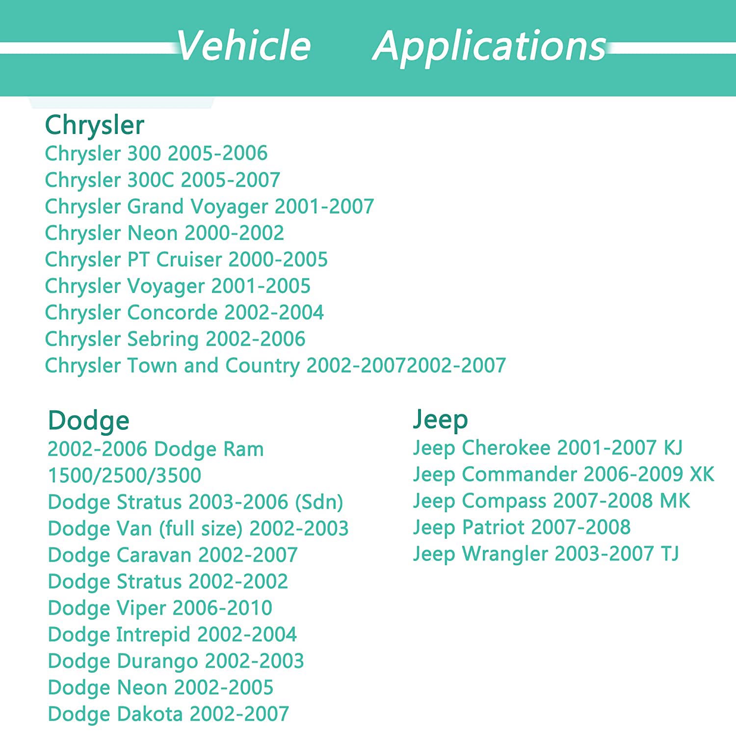 G Car Stereo Radio Wiring Harness Aftermarket Install Speaker Power Plug Connector Fit For Chrysler 2002 2007, Jeep 2001 2007, Dodge Ram 2002 2007