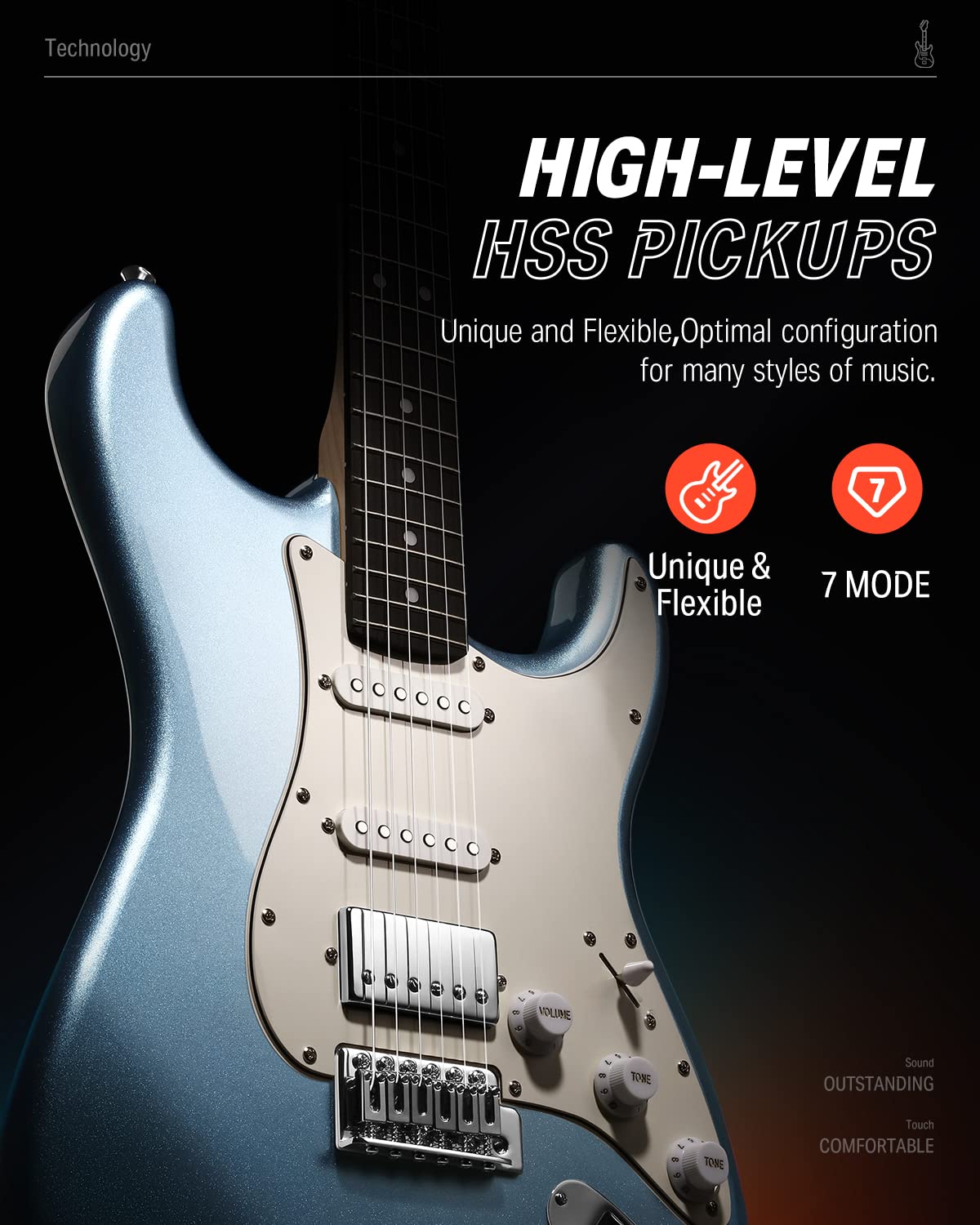 Donner Dst 152R Electric Guitar, 39'' Beginner Electric Guitar Kit, Hss Pickup With Coil Split, Guitar Starter Set With Amp, Bag