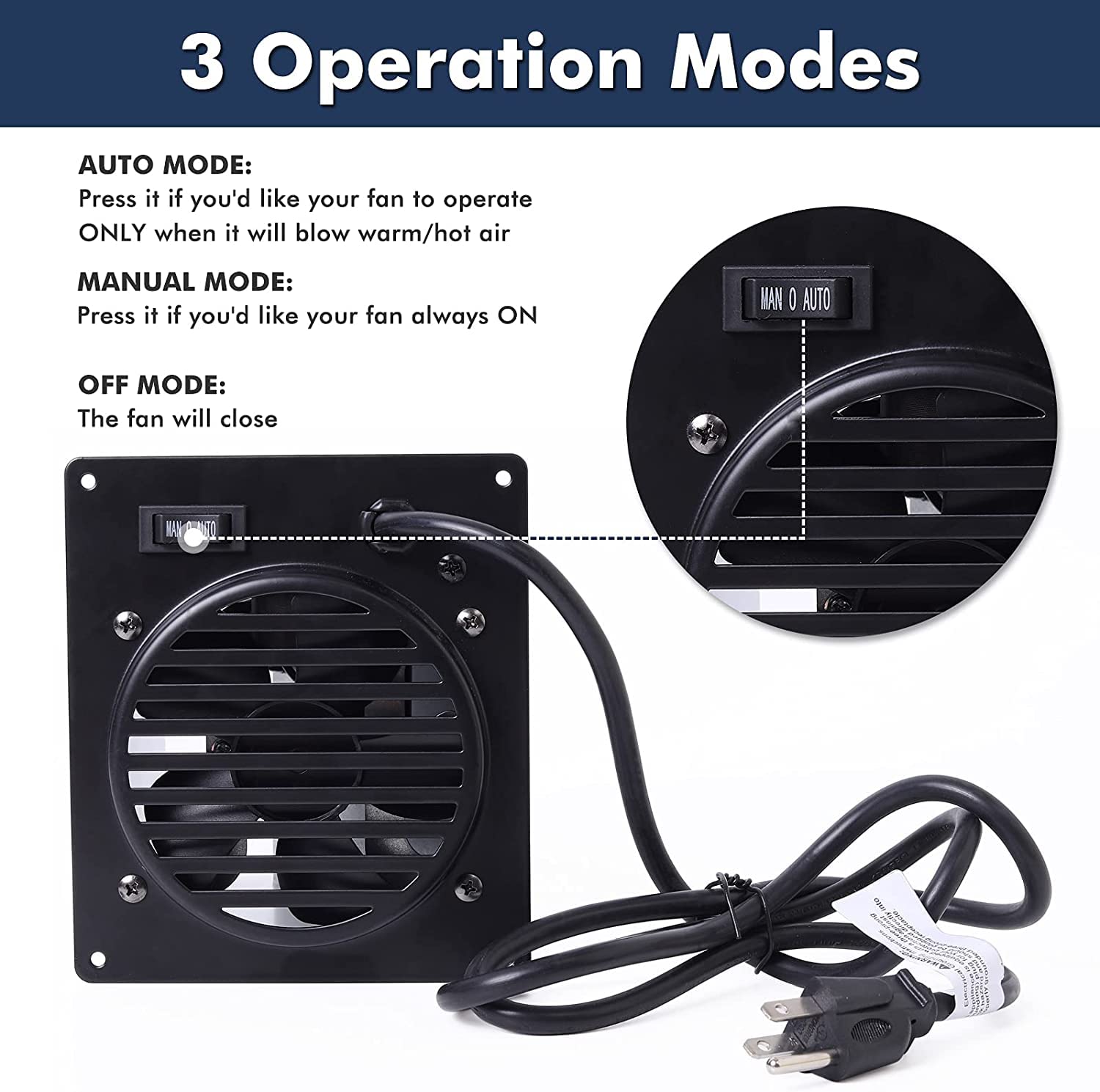 Whf100 Heater Fan, Vent Free Wall Heat Fan For Dyna Glo 30000 Btu Natural Gas Blue Flame Wall Heater, Mr. Heater Space Heater Re