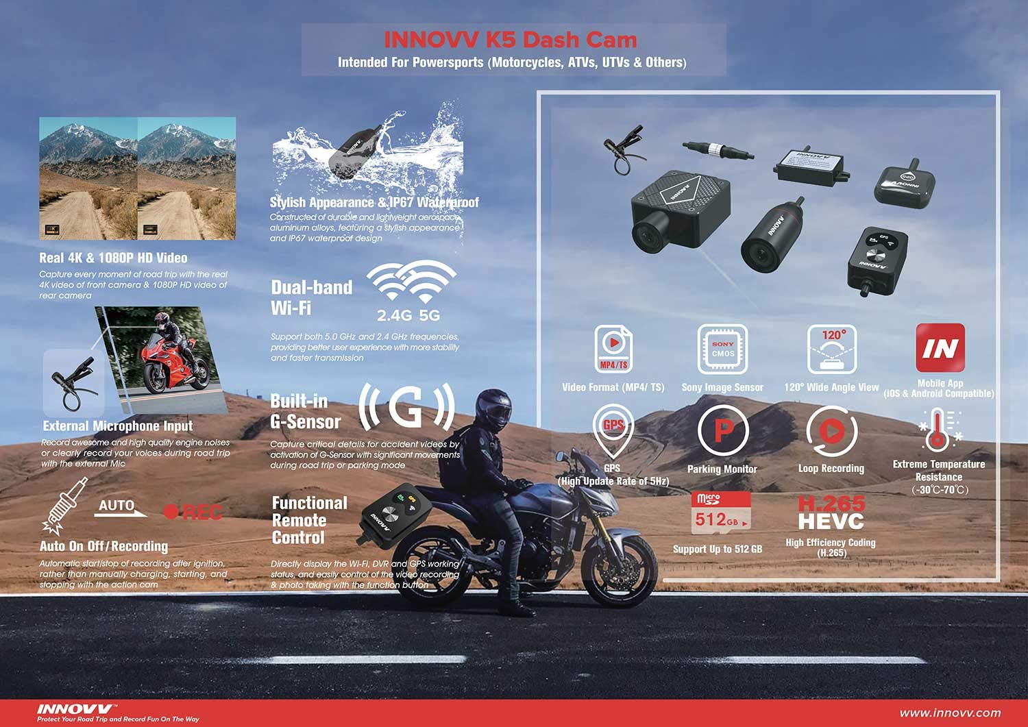 Innovv K5 4K Motorcycle Fitted Camera Motorbike Dual Front & Rear/Back Dash Cam New For 2021