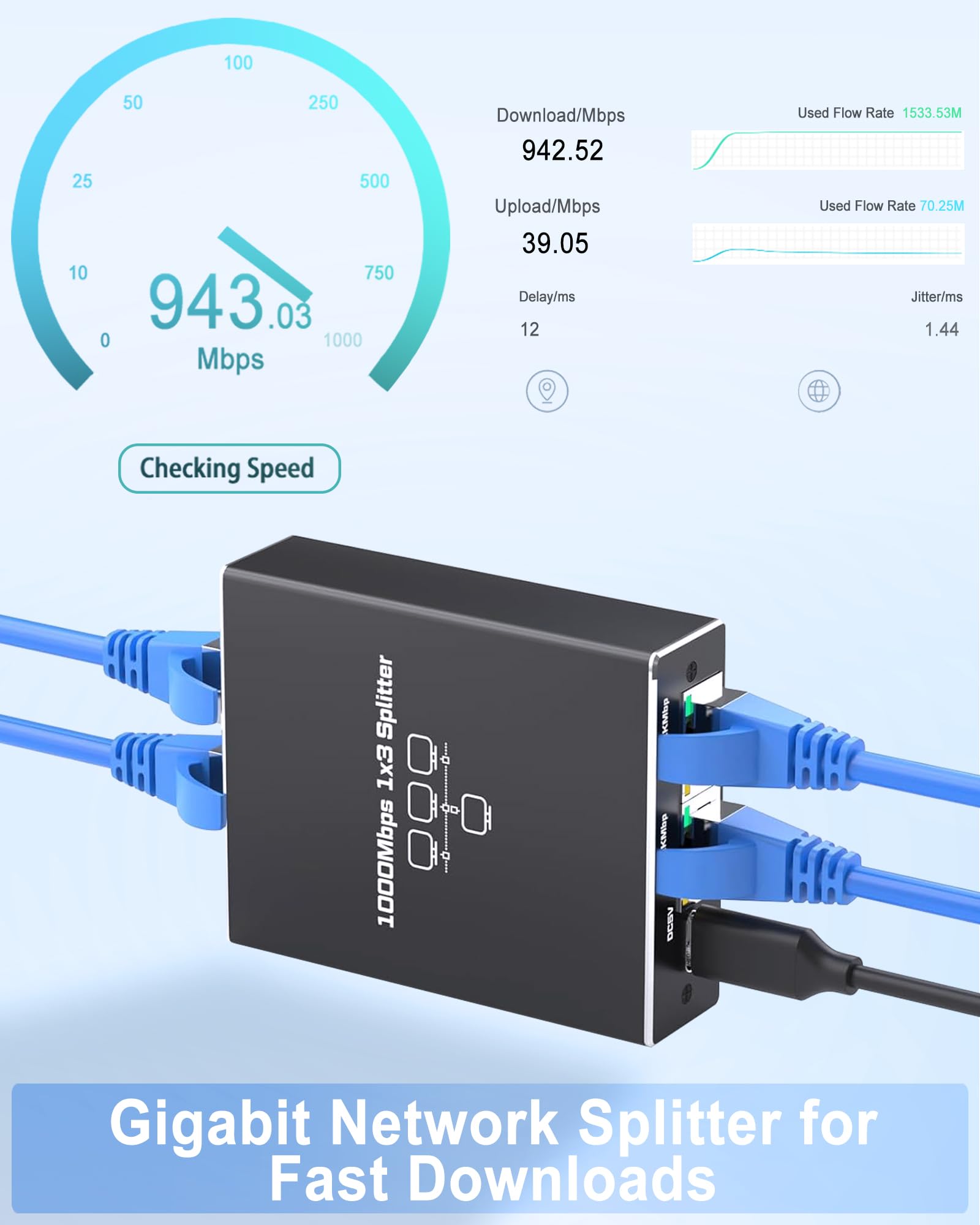 Ethernet Splitter 1 To 3, 1000Mbps High Speed Ethernet Cable Splitter With Lan Cable Cat 6 [3 Devices Simultaneous Networking],