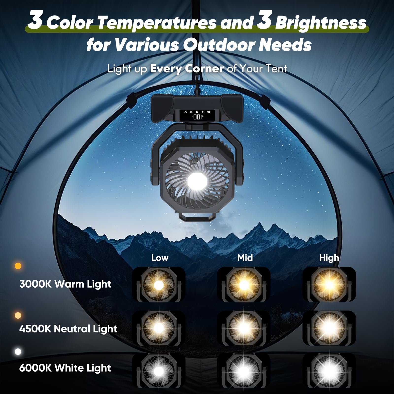 20000Mah Camping Fan, Rechargeable Battery Powered Fan With Remote Control, Portable Tent Fans Battery Operated With Light, 5-Sp