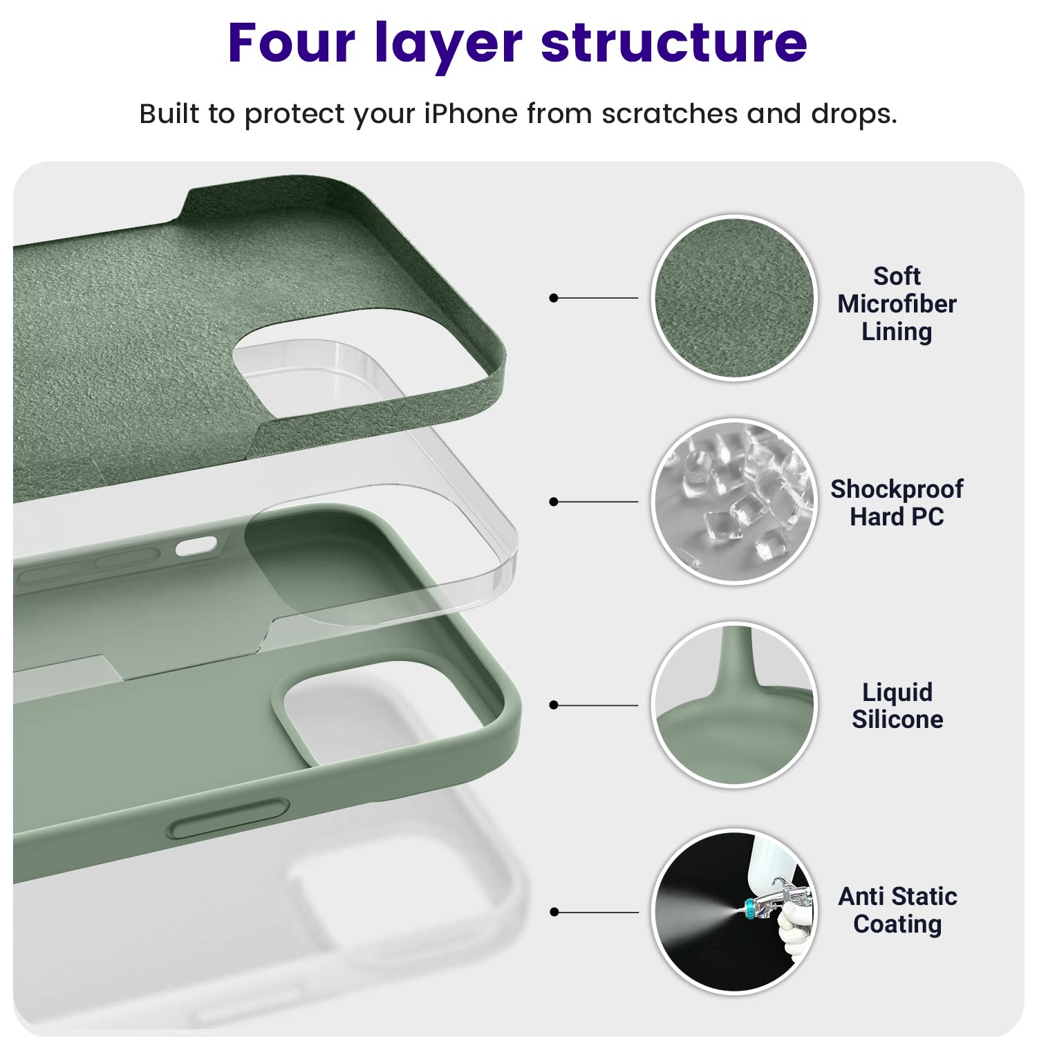 Otofly Designed For Iphone 13 Case, Silicone Shockproof Slim Thin Phone Case For Iphone 13 6.1 Inch Calke Green