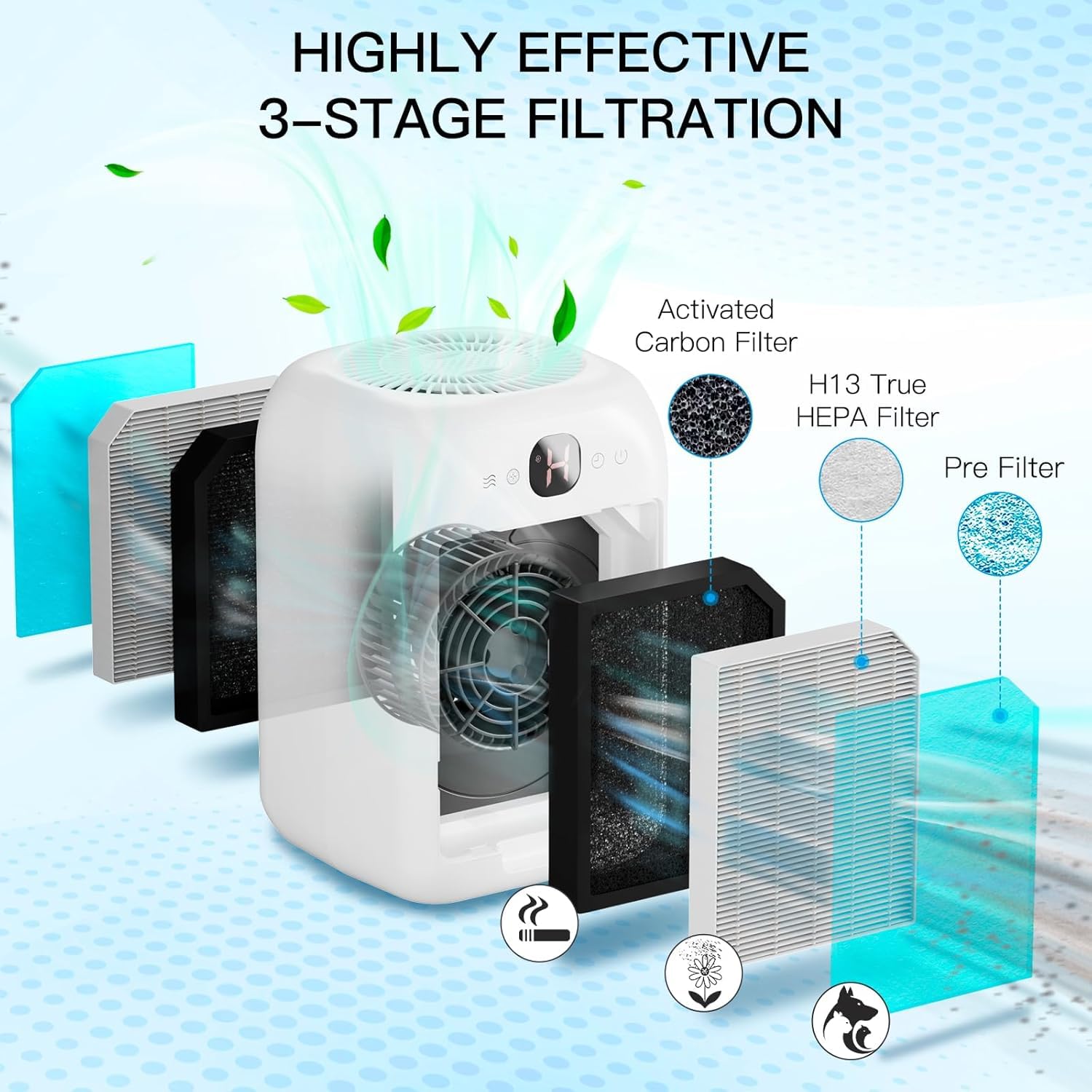 Aircillin Air Purifiers For Home Bedroom Up To 908 Sq Ft, Air Purifiers With Hepa Filter Aromatherapy,Turbo Boost Button, Sleep