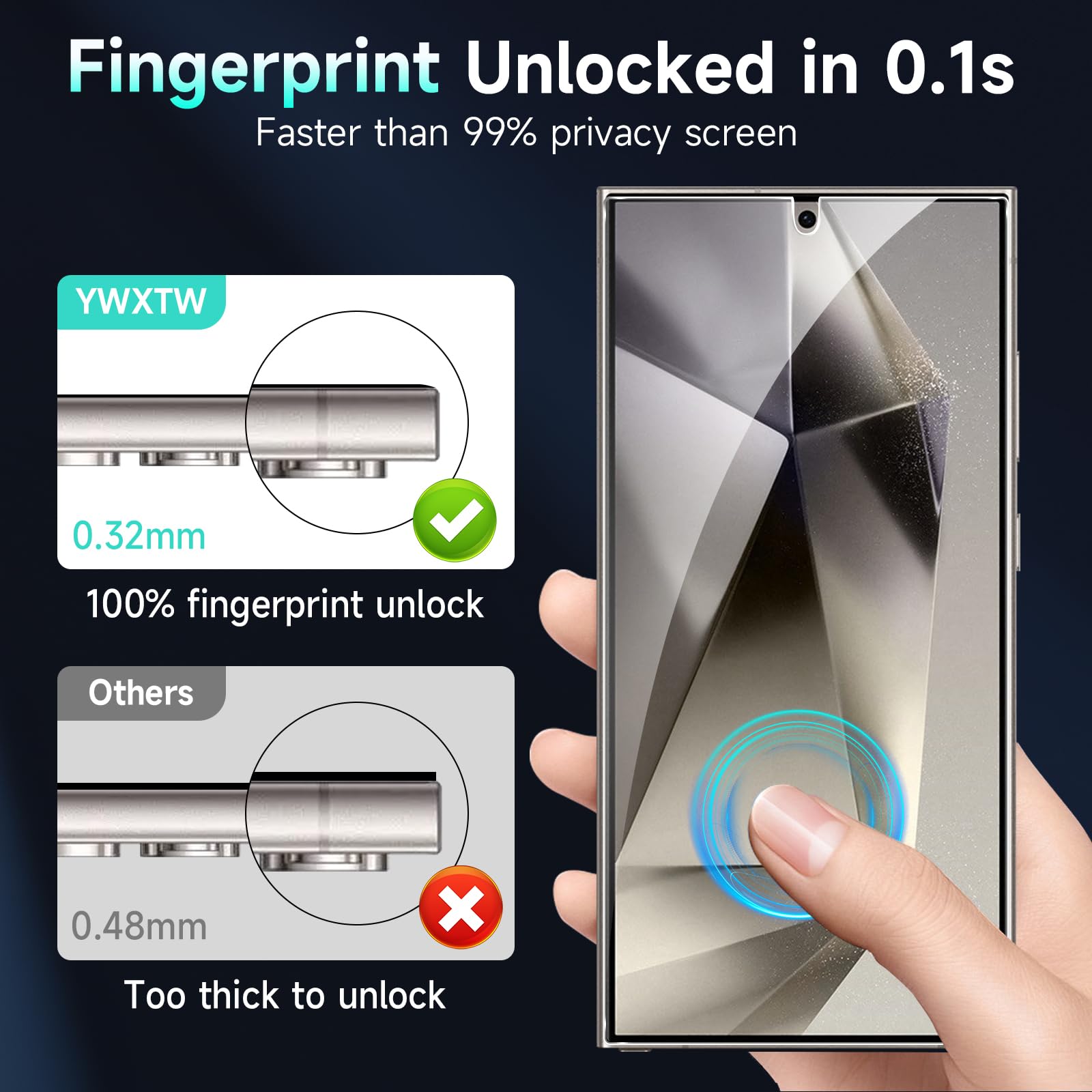 Ywxtw Ez Unlock For Samsung Galaxy S24 Ultra Privacy Screen Protector, [0.1S Ultrasonic Fingerprint Support] [Not Glass] 25 Anti