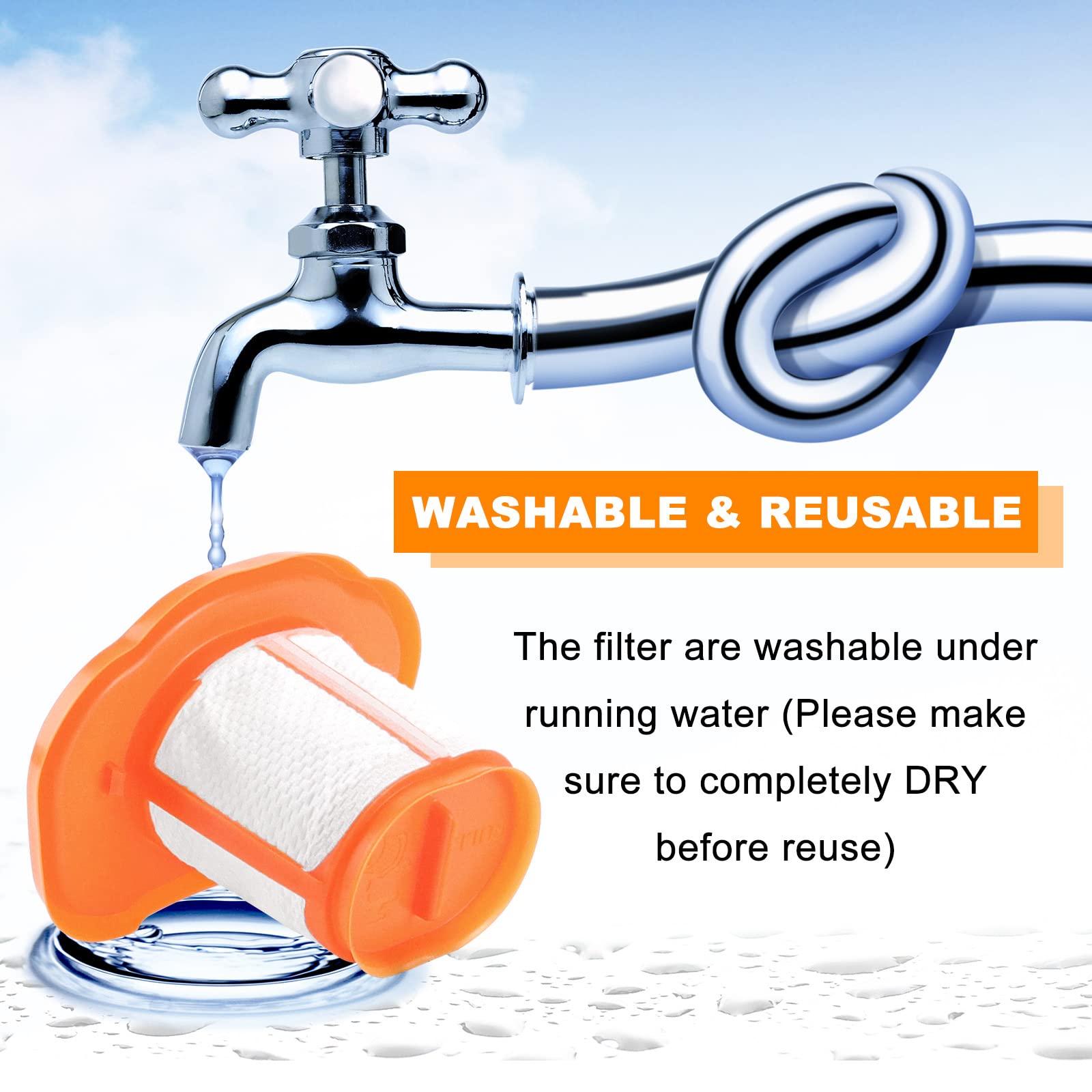 Hhvkf10 Filter Replacement Compatible With Black And Decker Hand Vacuum Hhvk Hhvk320J Hhvk320J10 Hhvk320Jz01 Hhvk515J Hhvk515Jp