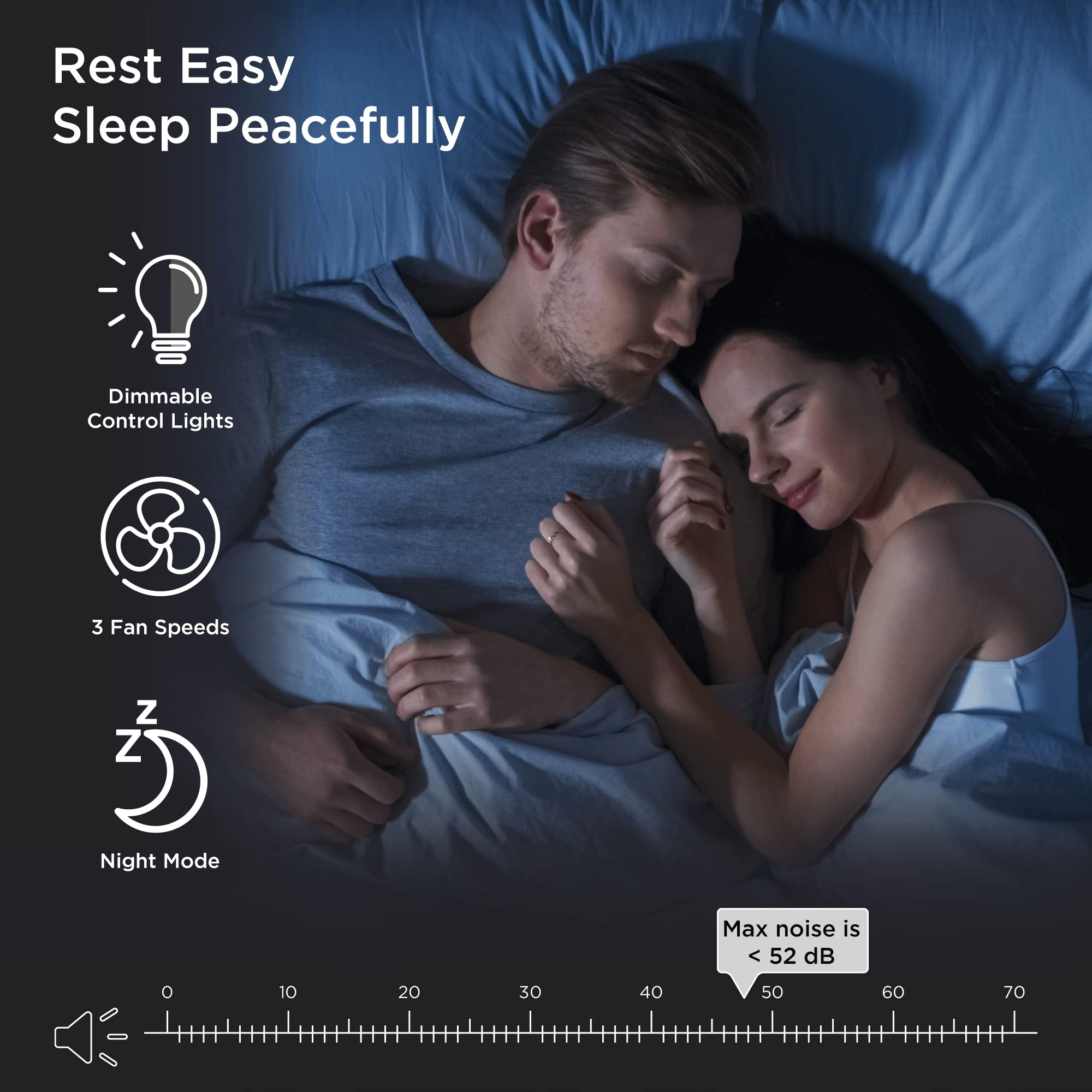 Medify Ma 14 Air Purifier With True Hepa H13 Filter | 470 Ft Per Hour For Smoke, Odors, Pollen, Pets | 99.9% Removal To 0.1 Micr