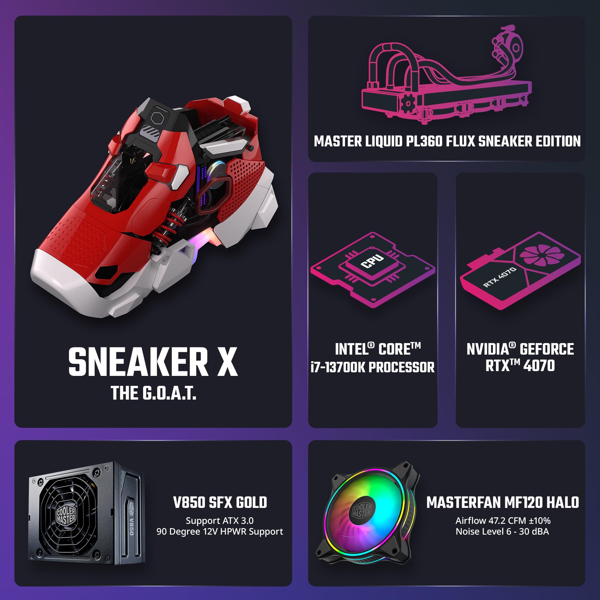 Cooler Master Sneaker X Gaming Pc Desktop - Intel I7 13700K - Nvidia Geforce Rtx 4070 - 32Gb Ddr5 - 2Tb M.2 Nvme Ssd - Wifi - Wi