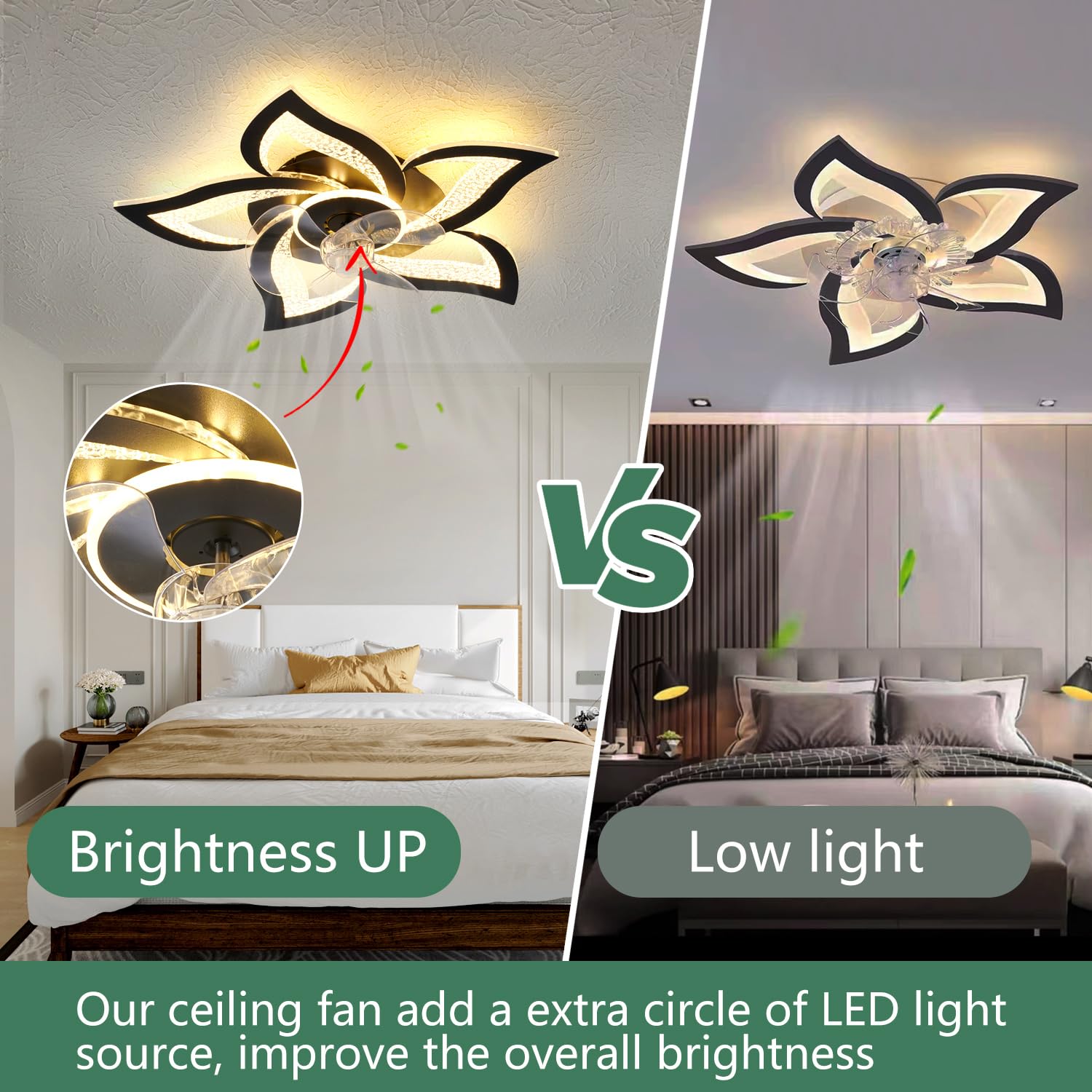 Yfrest Ceiling Fan With Lights Remote Control, Black Personalized Ceiling Fan With Light, 6 Speeds 3 Light Color Flush Mount Cei