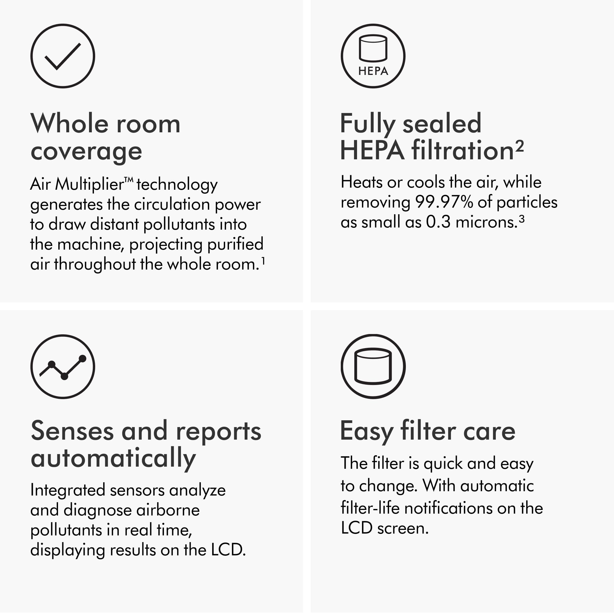 Dyson Purifier Hot+Cool Gen1 Hp10