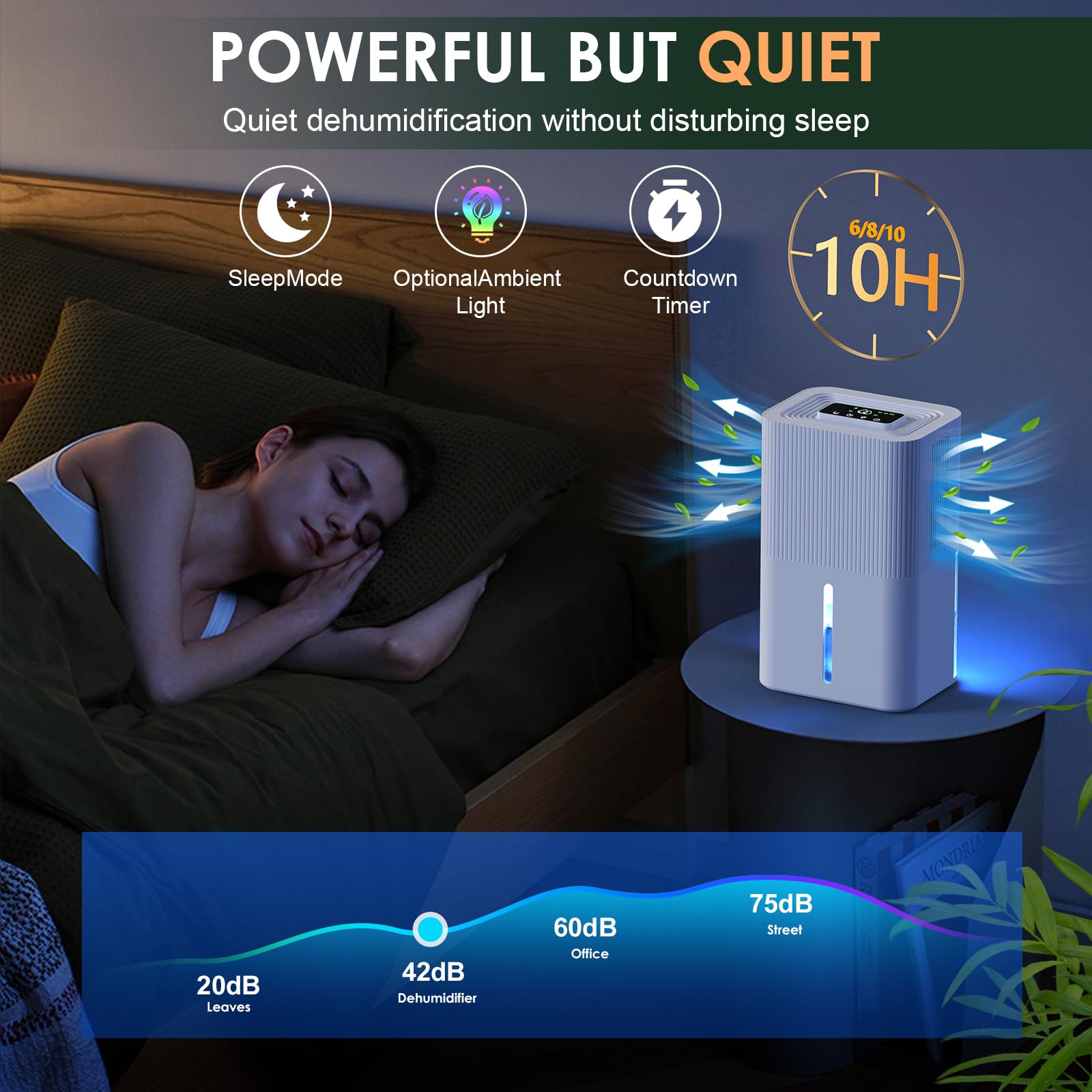 Portable Home Dehumidifier For Basements|91 Oz Tank|900 Sq.Ft Coverage|Quiet Smart Design With Auto Shut Off White (91 Oz)