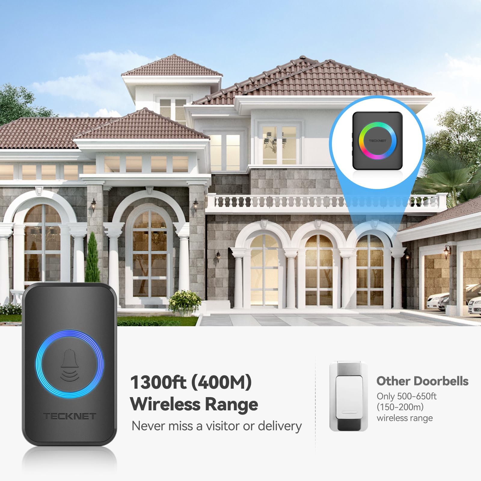 Tecknet Wireless Doorbell With 2 Plug In Receivers, Ip65 Waterproof Doorbells For Home With Rgb Light, 1300Ft Operating Range, 6