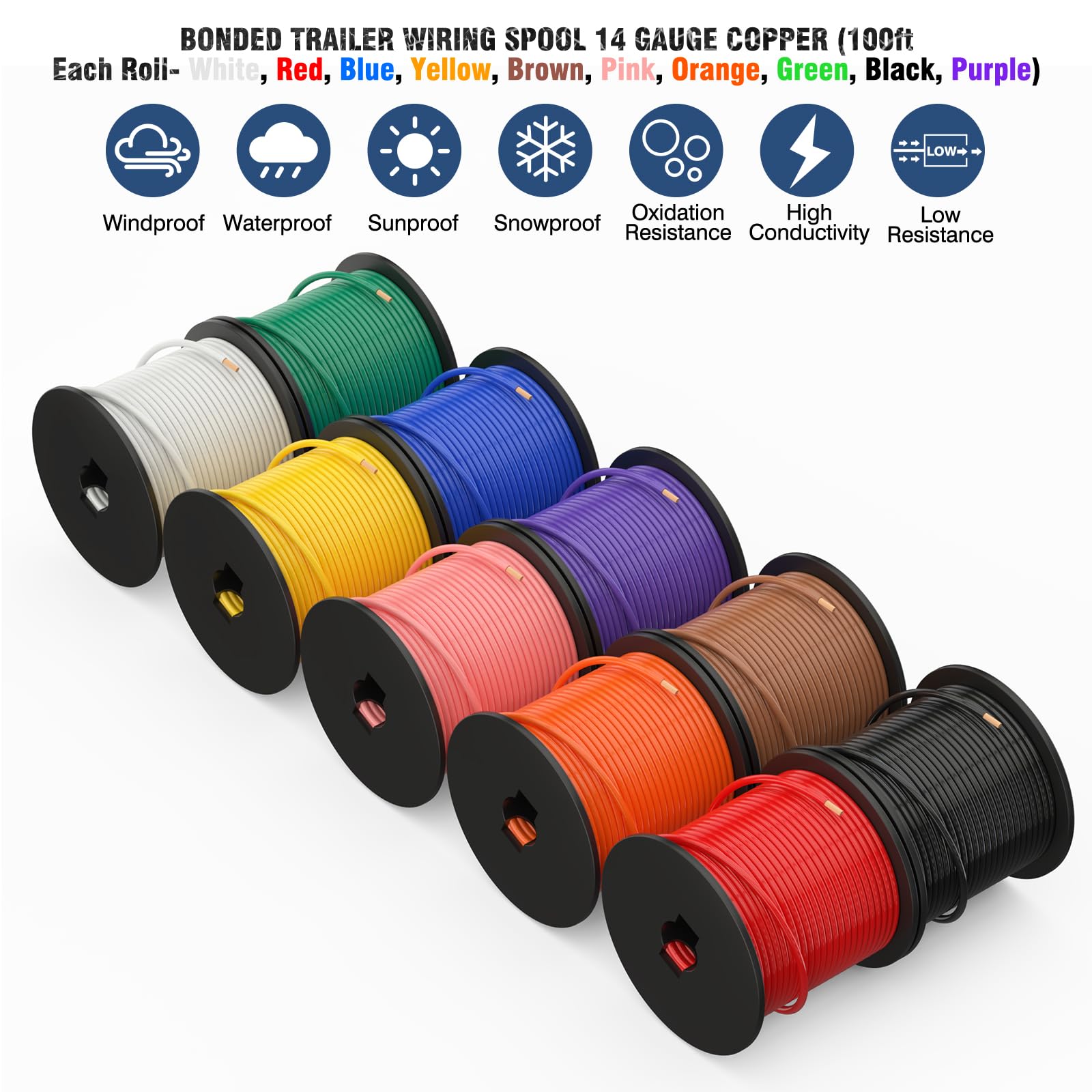 Suzco 10 Rolls 100Ft Automotive Primary Wire Spools Single Conductos Standards 14 Gauge Sae J1128, M1L56A & Ms3450 Cca Low Volta