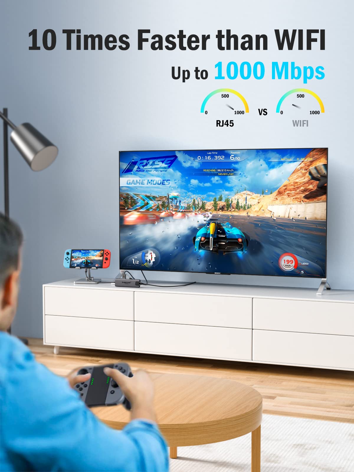 Usb C Hub, Lemorele Usb C Hub (6 In 1) With 4K@60Hz Hdmi, Gigabit Ethernet,100W Power Delivery, Usb C And 2 Usb A 5 Gbps Data Po