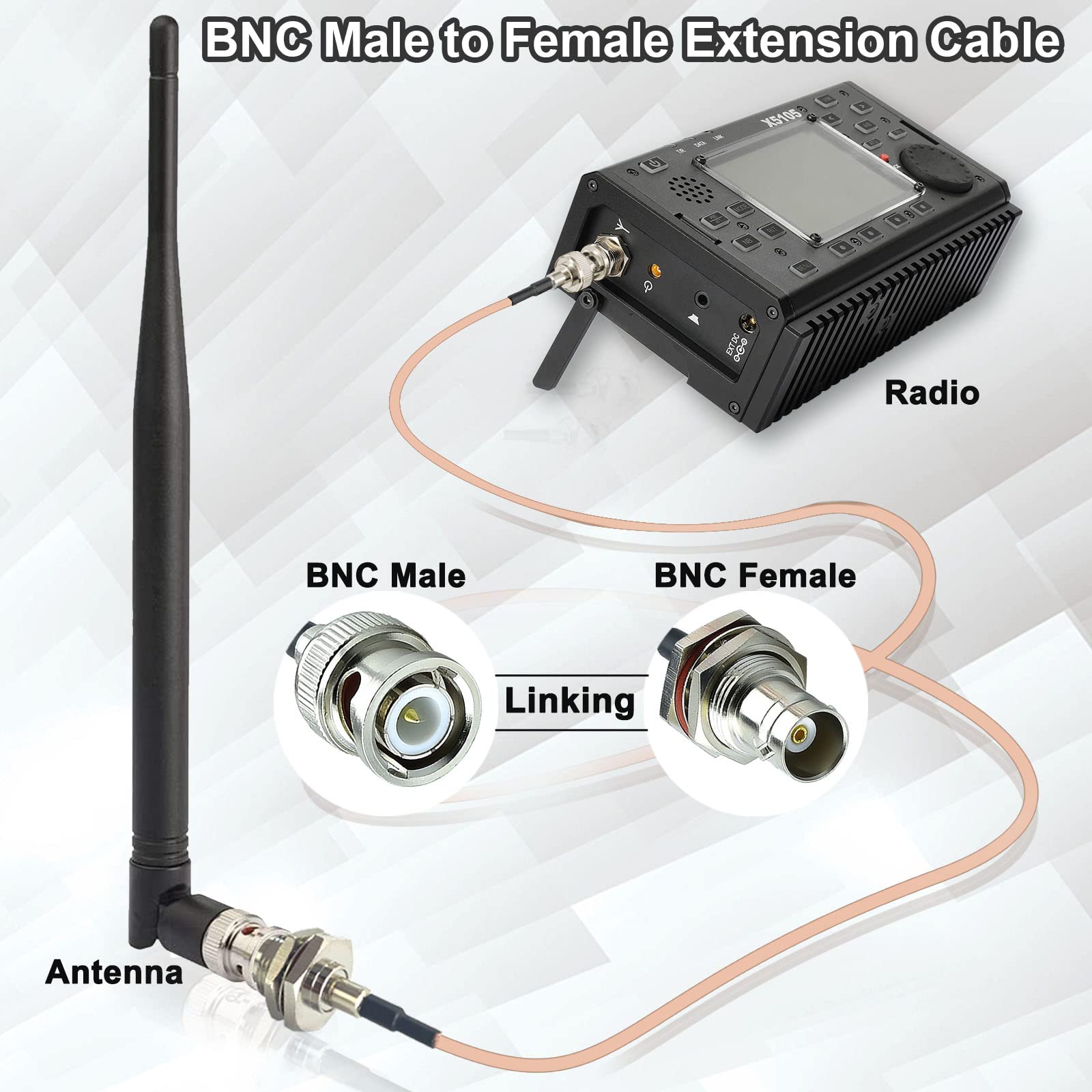 Yotenko Bnc Male To Female Bulkhead Mount Extension Cable 16Ft, Sdi Cable Extension Cable 2 Pack 50 Ohm Rg316 For Ham Radio Wire