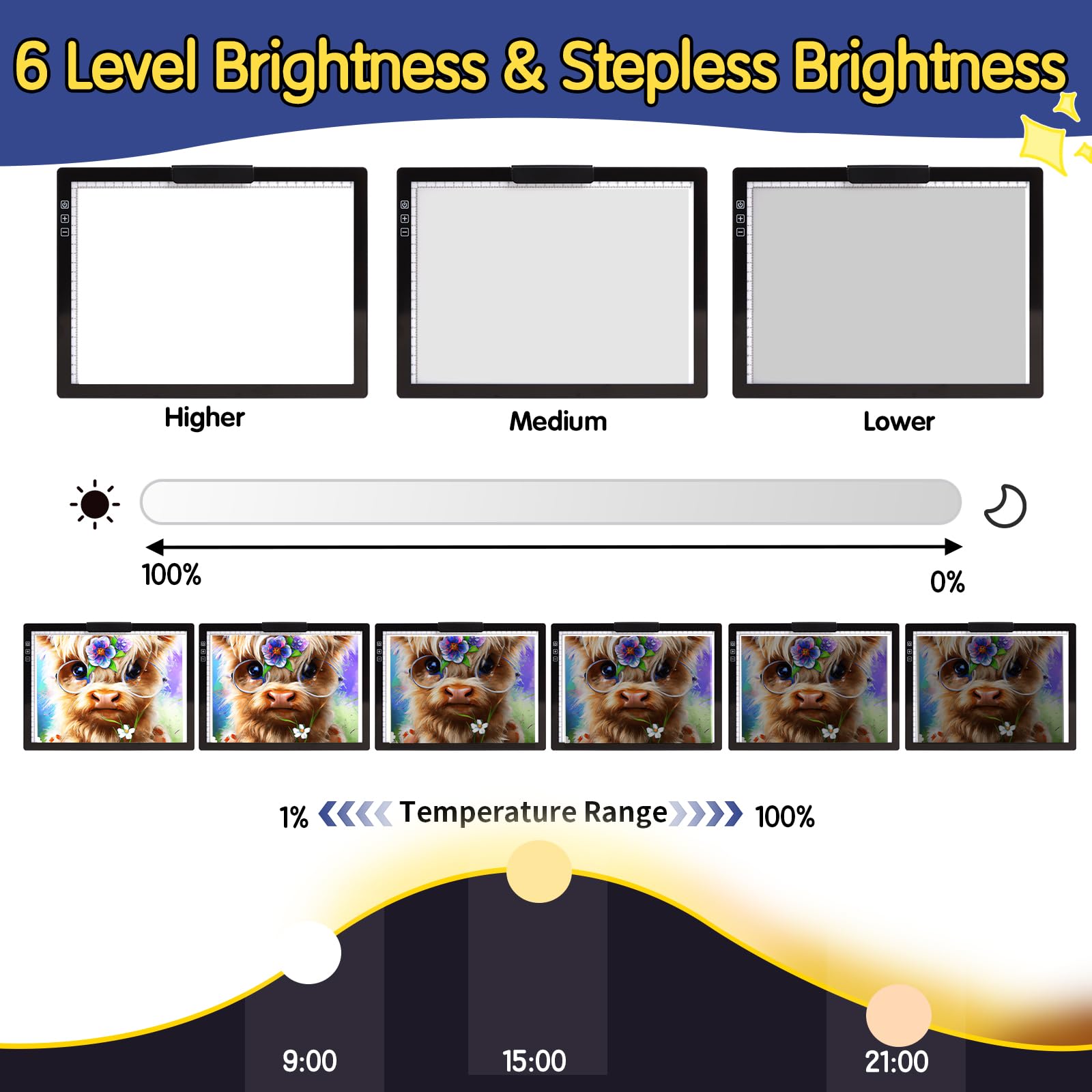 Keiwrlight A4 Light Board For Tracing   Rechargeable Portable Light Pad Stepless Light 6 Levels Brightness, Lightbox For Tracing