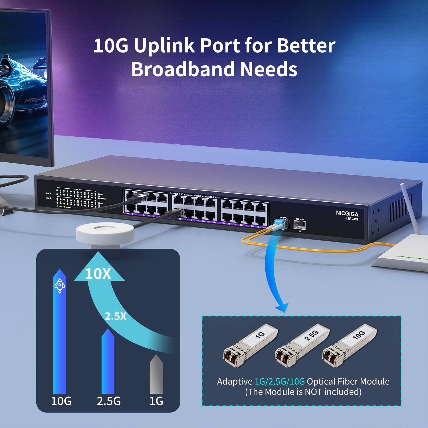 24 Port 2.5G ? 2 Port 10G Sfp+ Ethernet Switch, Nicgiga 26 Port 2.5Gb Network Switch Unmanaged, Plug & Play, Desktop Or 19 Inch