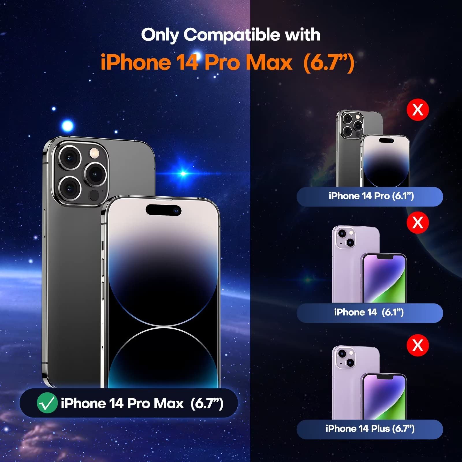 Tocol 4 Pack For Iphone 14 Pro Max Privacy Screen Protector 6.7''  2X Privacy Tempered Glass Screen Protector & 2X Camera Lens P