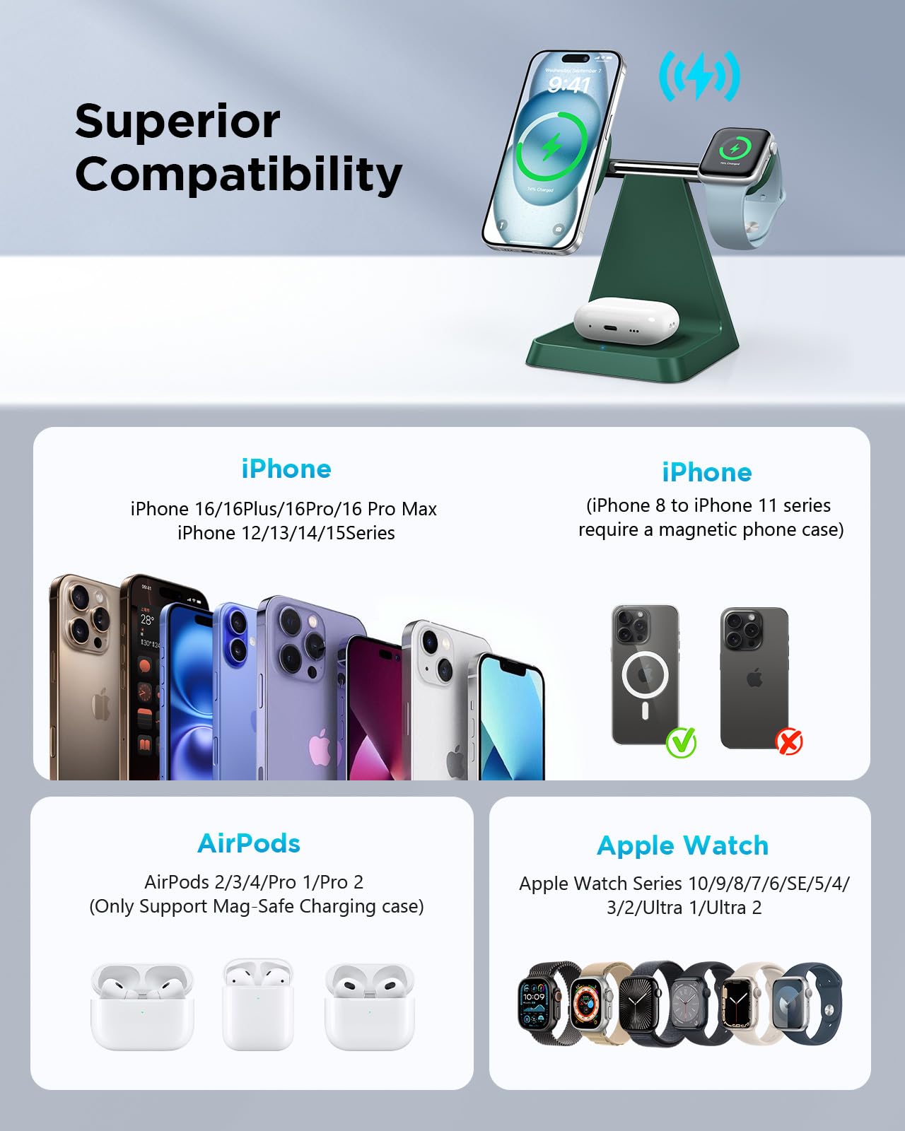 Magnetic Wireless Charger For Iphone   3 In 1 Charging Station For Multiple Devices Charger Stand For Apple Watch Iphone 16 15 1