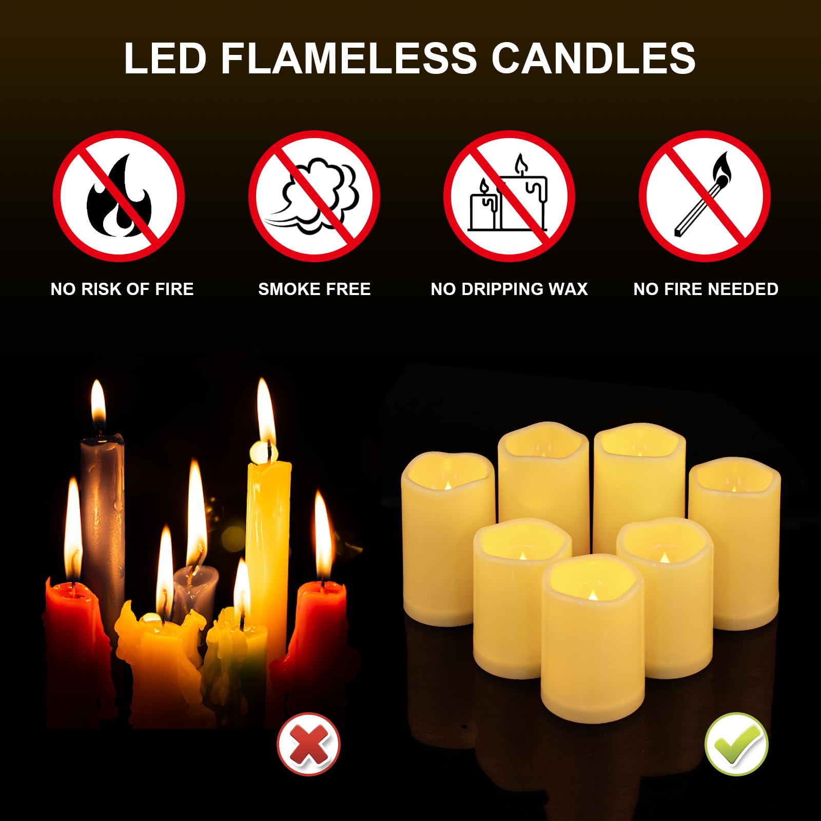Aignis Flameless Led Candles Battery Operated With Remote And Timer, Outdoor Indoor Waterproof For Home/Wedding/Holiday D?Or, Ex