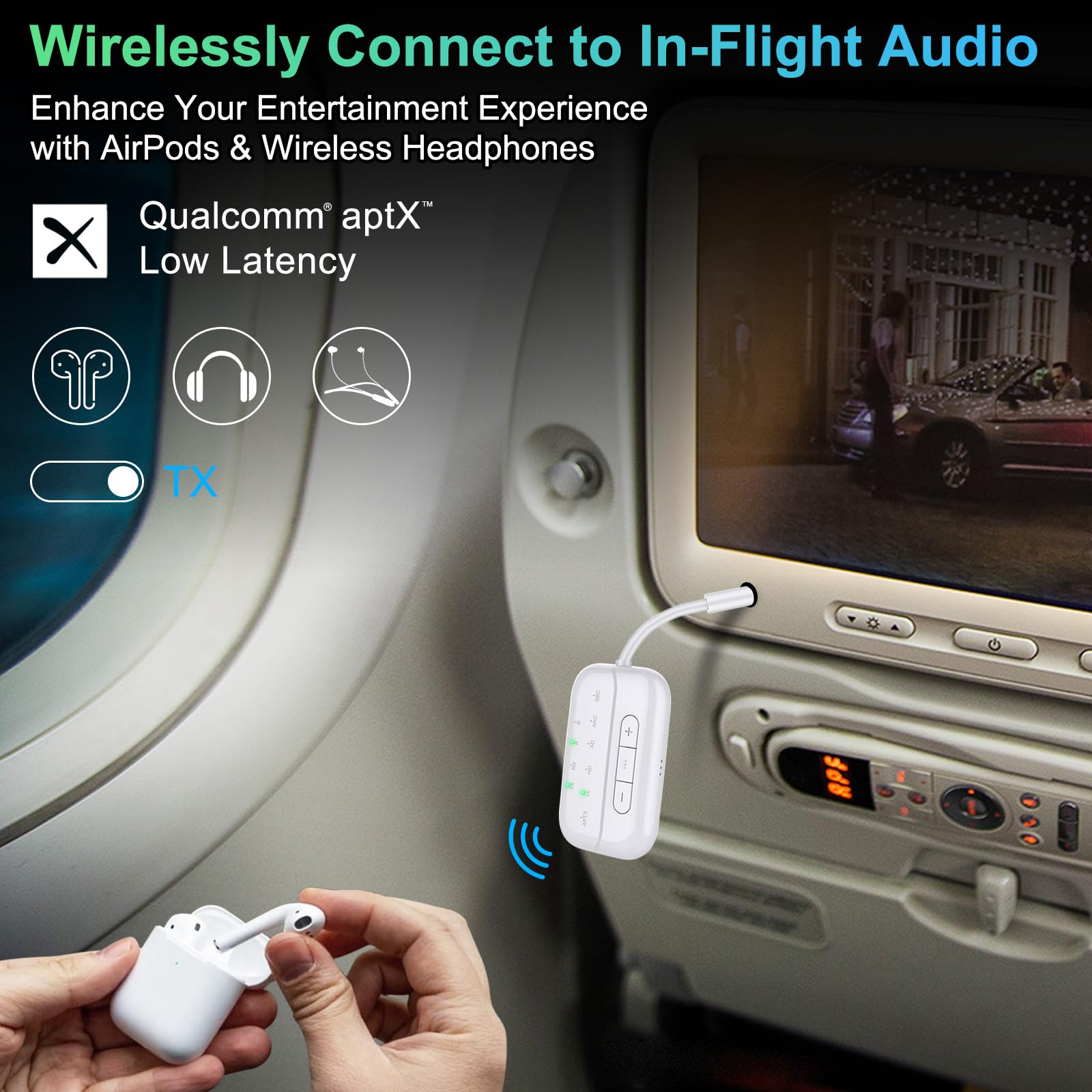 Bluetooth Transmitter Receiver,2 In 1 V5.3 Wireless Transmitter For Airplane,Tv,Pc,Gym,Switch. Supports Up To 2 Airpods/Headphon