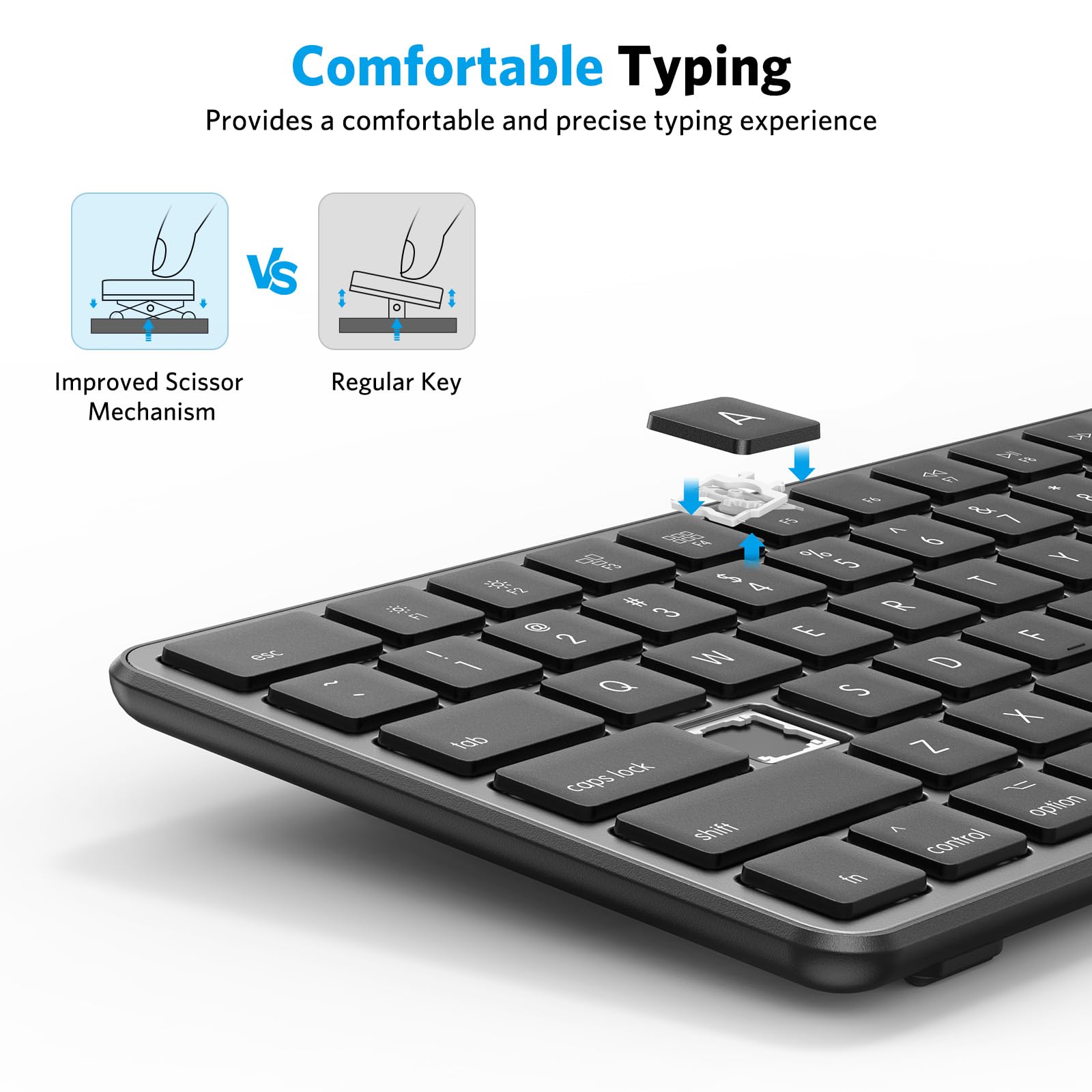 Omoton Bluetooth Keyboard For Mac, Wireless Keyboard With Numeric Keypad, Multi Device, Rechargeable, Compatible With Macbook Pro/Air, Imac, Imac Pro, Mac Mini, Mac Pro Laptop And Pc