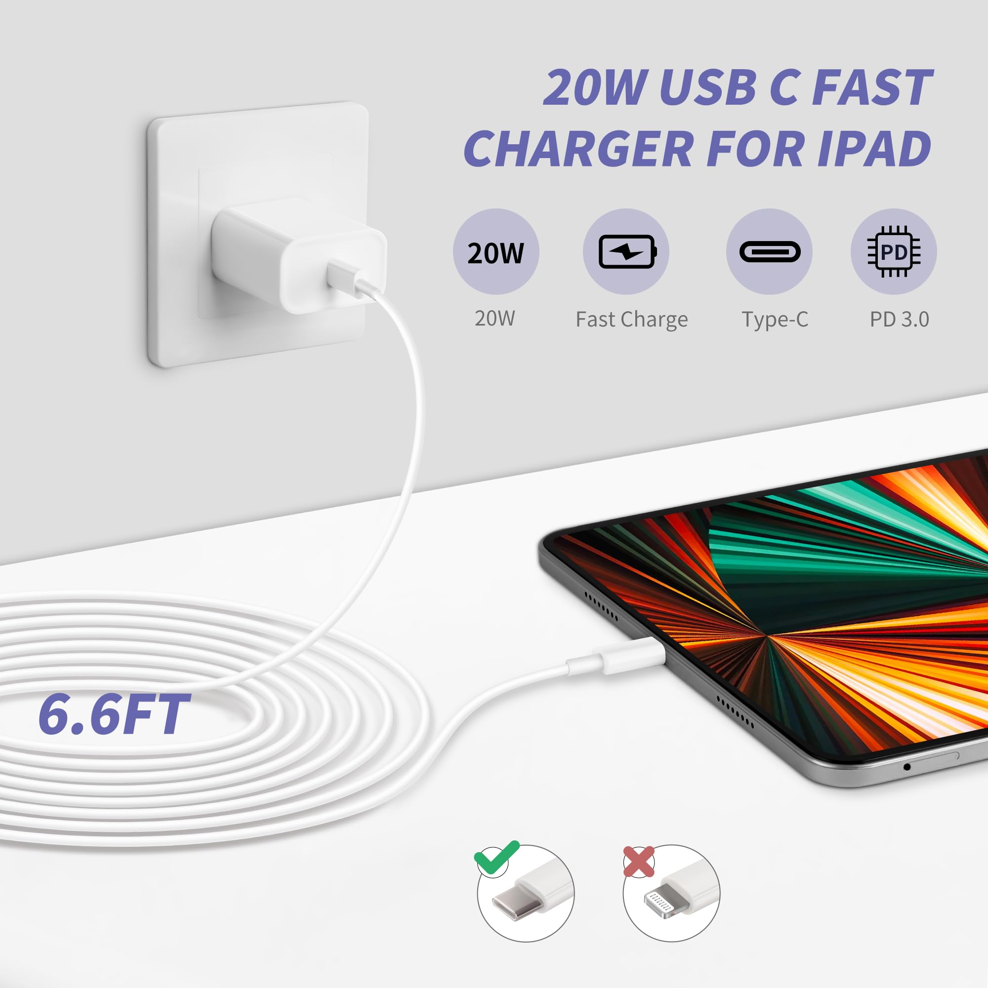 Iphone 16 15 Charger Fast Charging,[Mfi Certified] 2Pack 20W Type C Fast Charger Block With 6Ft Usb C To Usb C Cable Compatible For Iphone 16/15/Pro Max/Pro/Plus