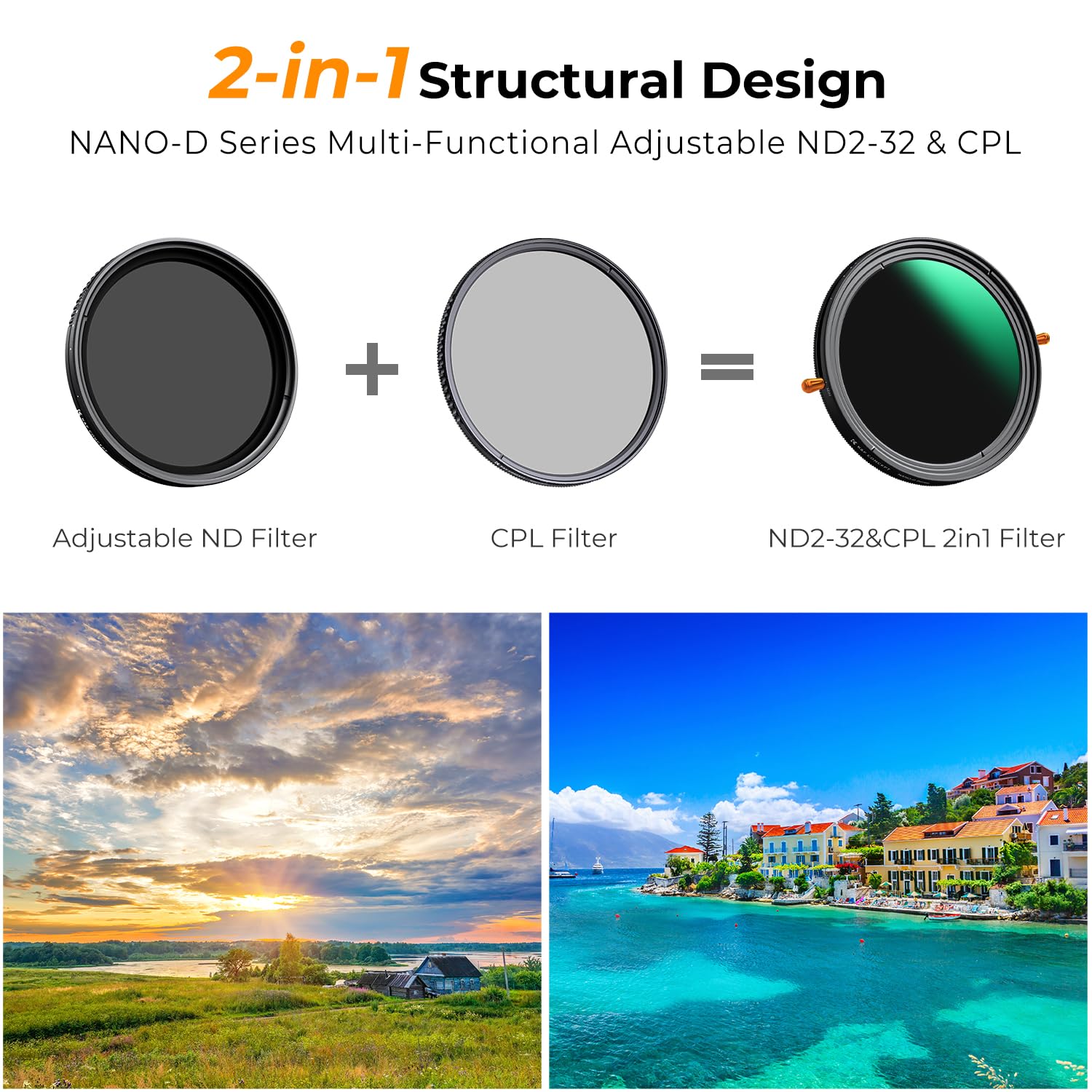 K&F Concept 55Mm Variable Nd2 32 Optical Glass Neutral Density Polarizer Filter With Putter Frame