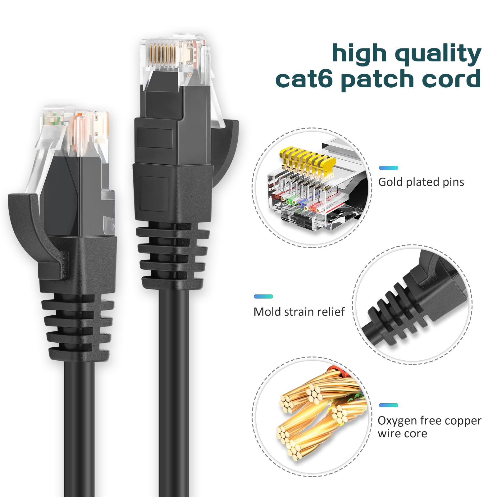 Ercielook Ethernet Cable 0.5 Ft 2 Pack   Cat 6 High Speed Network Cable With Rj45 Connectors, Short Patch Cable For Patch Panel, Switch