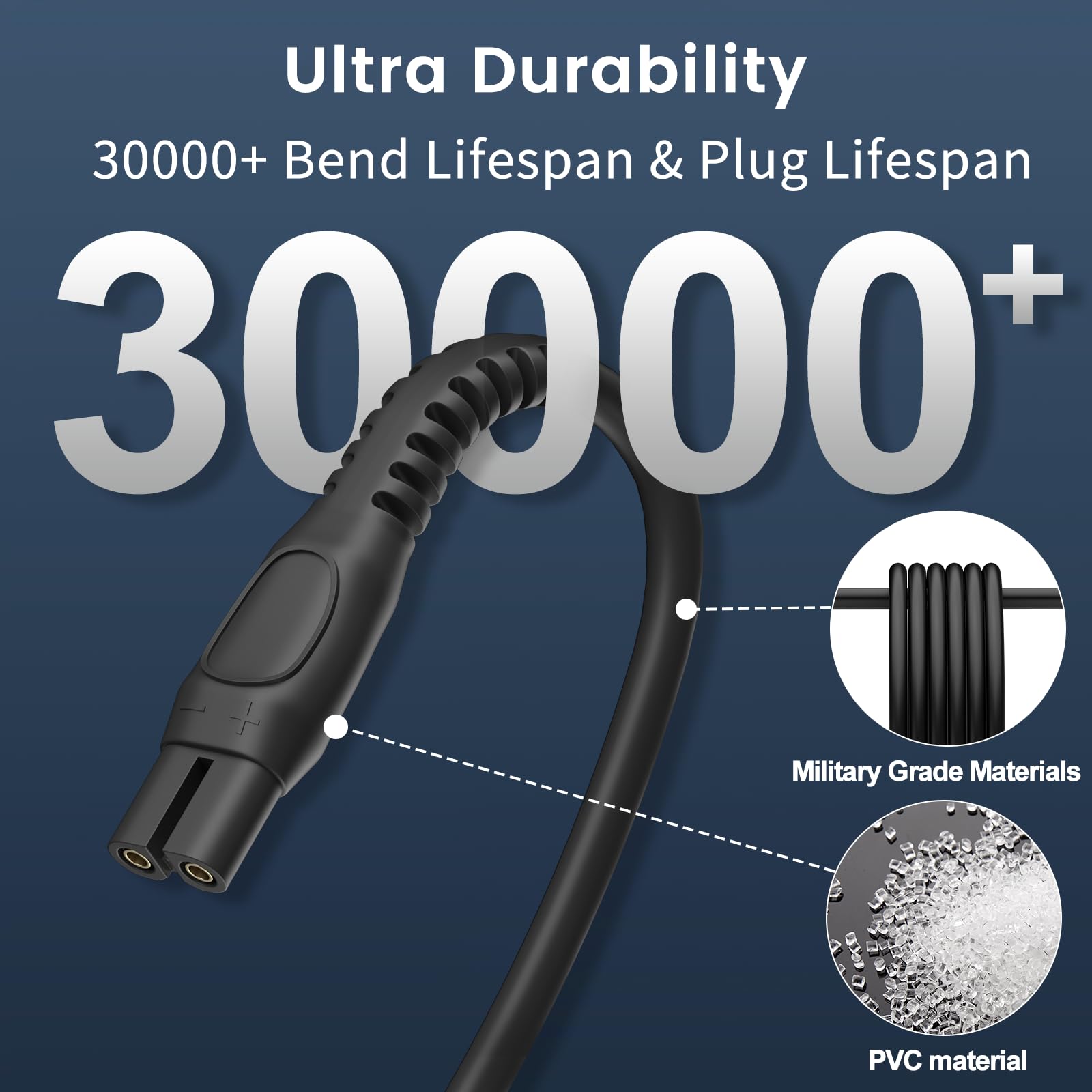 5V Charger For Philips Norelco Shaver 3900 2400, Wet & Dry Shaver Series 5000 7000 3000 Compatible With Philips Oneblade Qp2724,