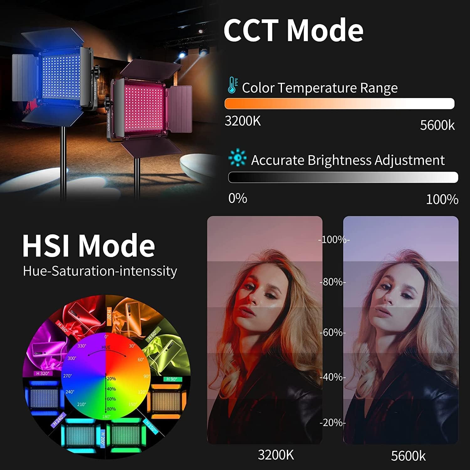 Gvm Rgb Led Video Light With Bluetooth Control, 880Rs 60W Photography Lighting Kit Dimmable Led Panel With Lcd Screen, 3 Packs S