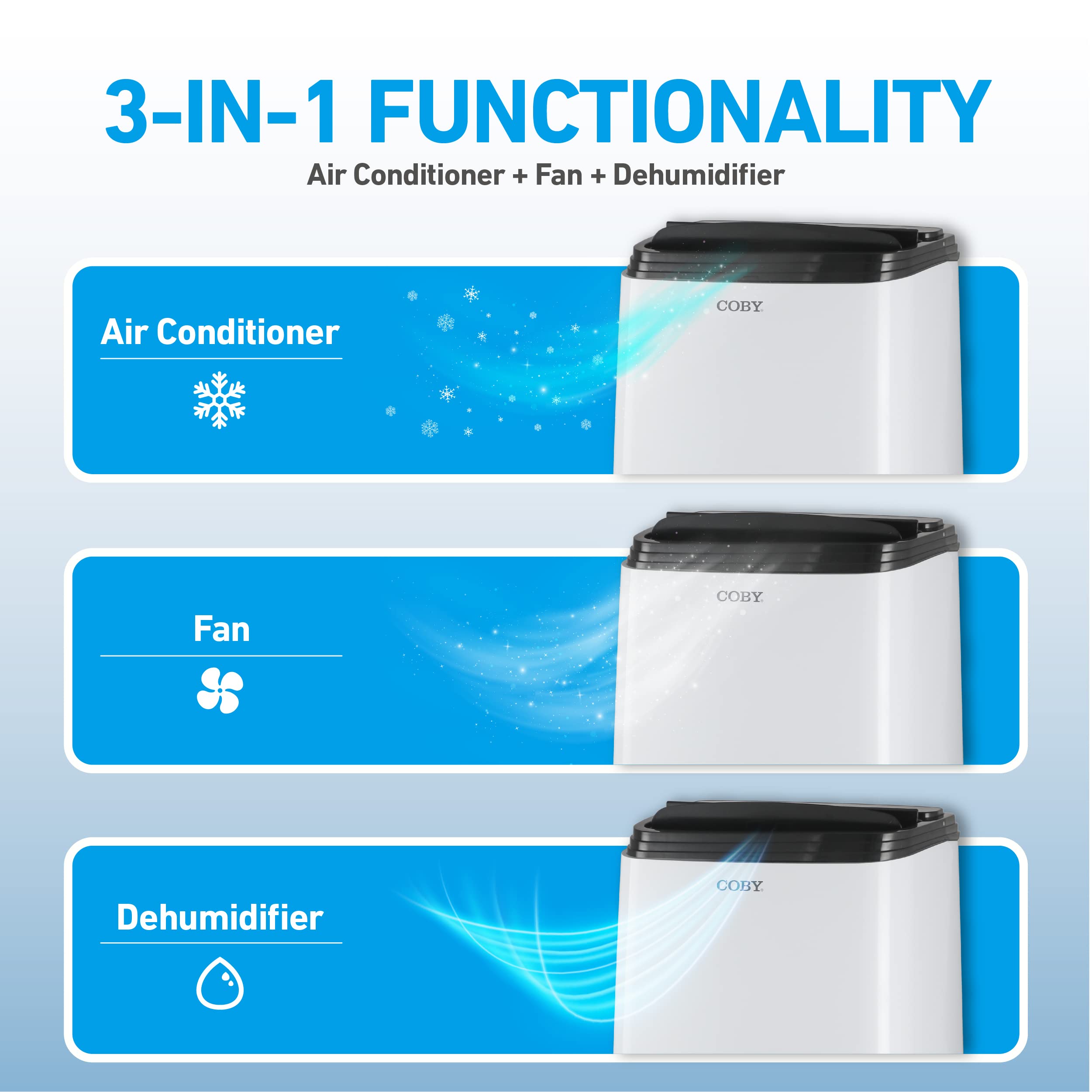 Coby Cbpac815 3 In 1 Ac Unit, Dehumidifier & Fan, 12,000 Portable Air Conditioners, 12000 Btu, White