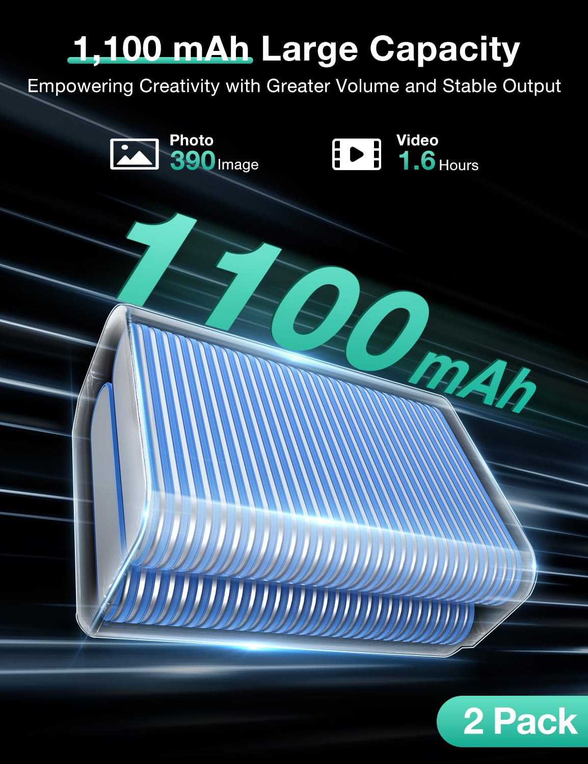 Llano Np Fw50 2 Pack 1100 Mah Battery And Fast 18W Dual Charger For Sony Alpha A6400, A6000, A6300, A5100, Zv E10, A7S, A7, A7Si