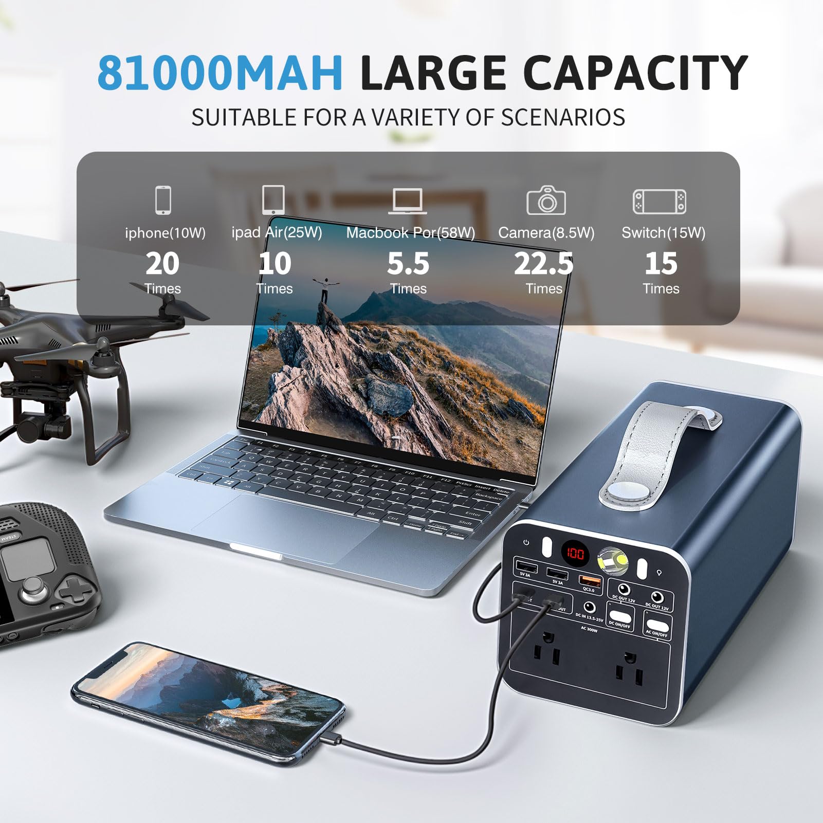 Powdeom 300W Portable Power Station, 299.7Wh Power Bank With Ac Outlet, Dual Way 65W Pd/Usb C Port, Laptop Charger Battery Pack